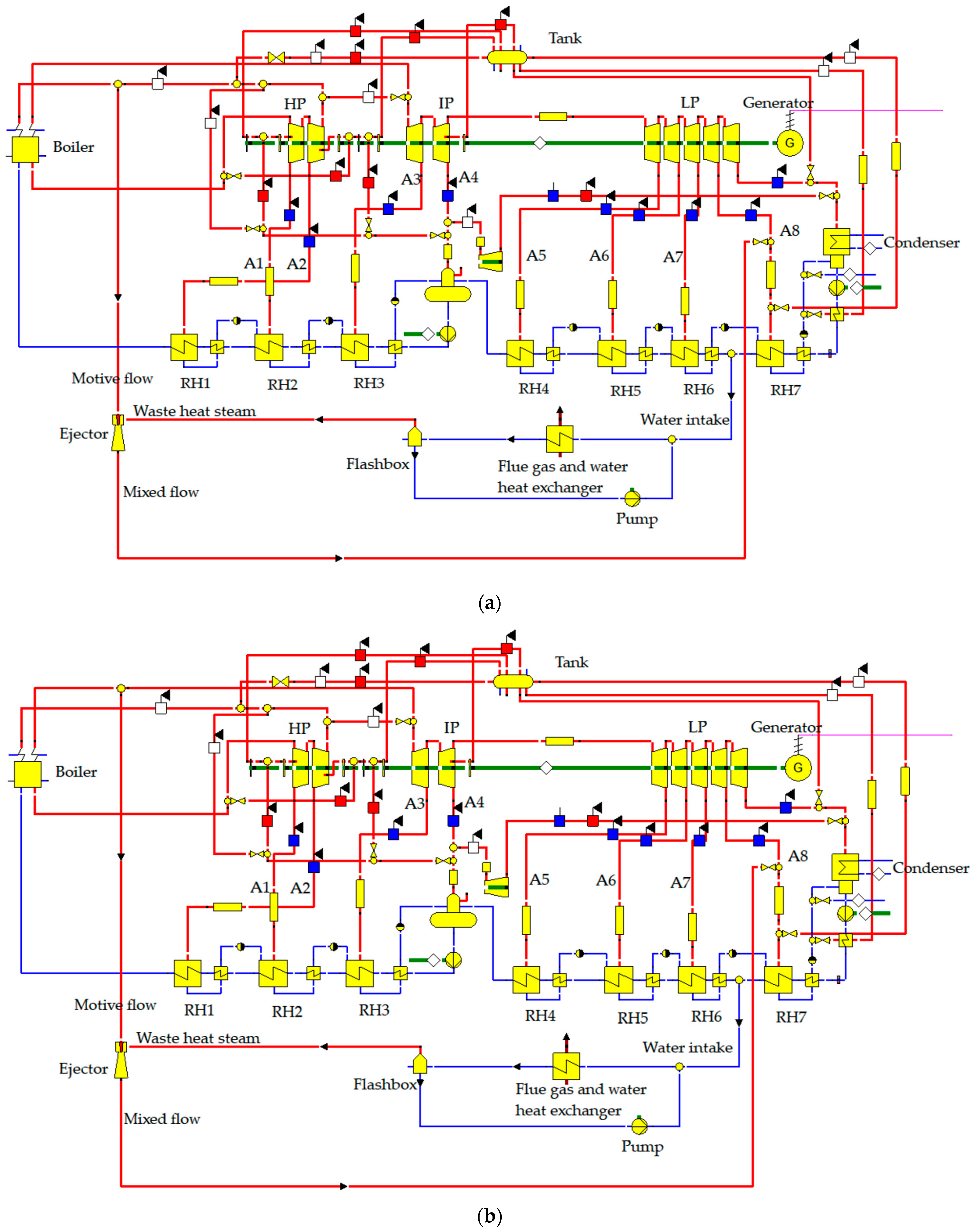 Energies 16 07607 g002a