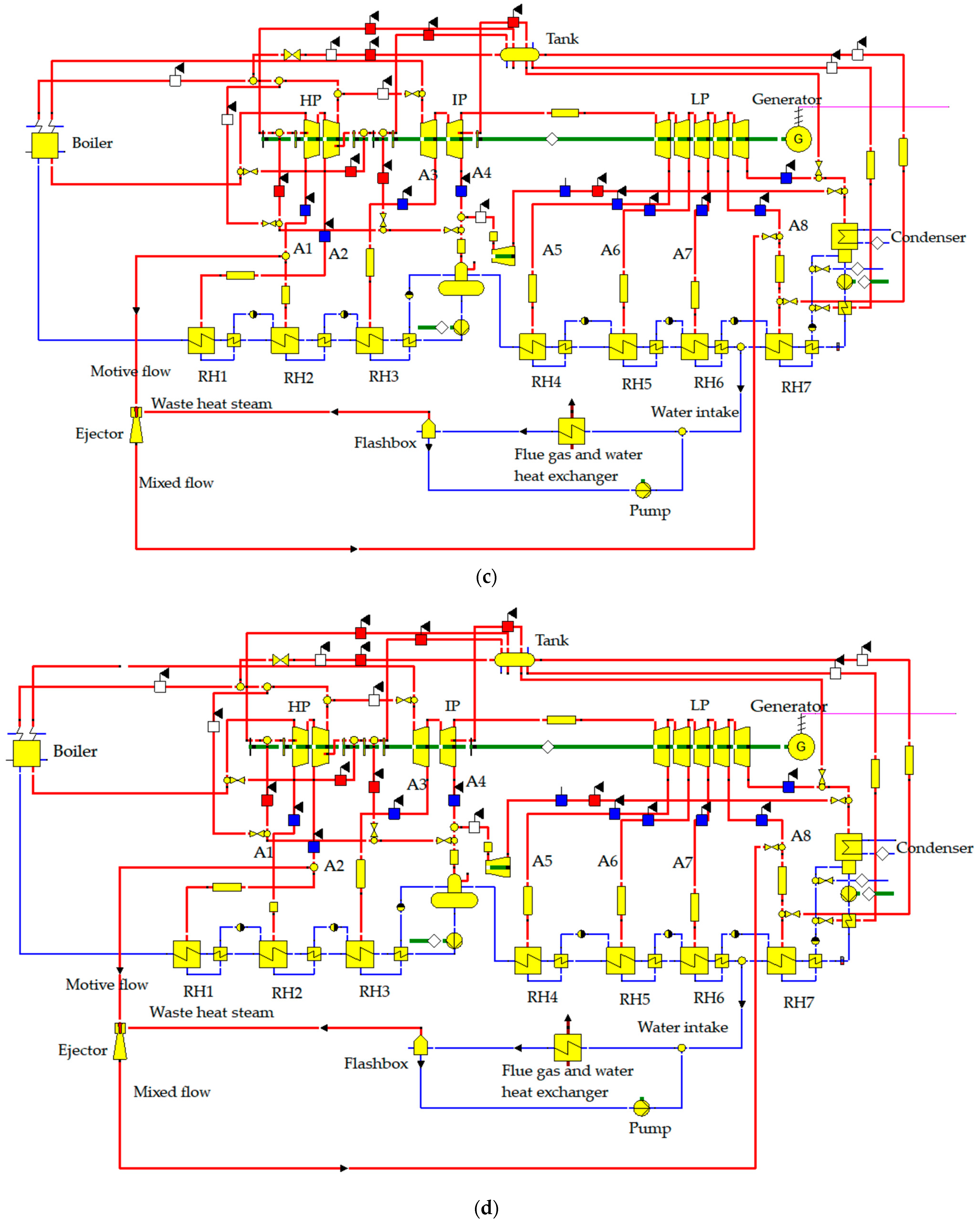 Energies 16 07607 g002b