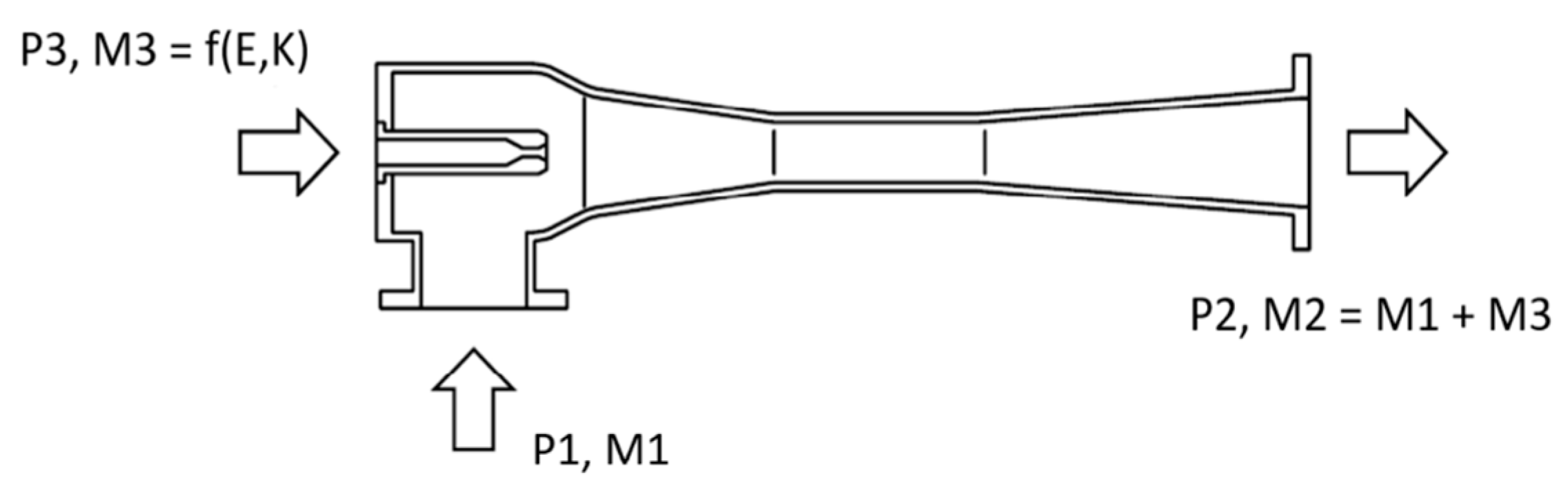 Energies 16 07607 g003