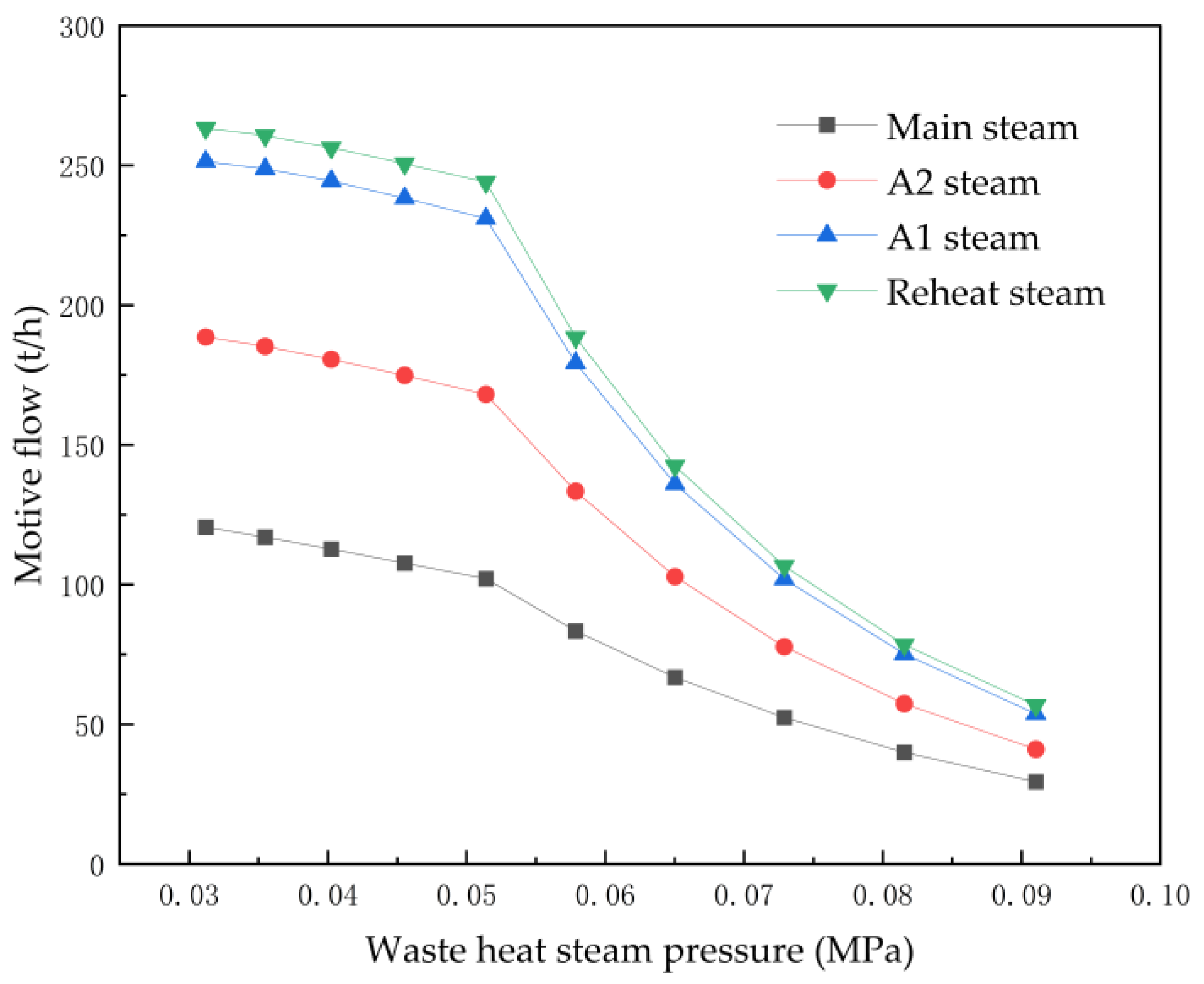 Energies 16 07607 g004