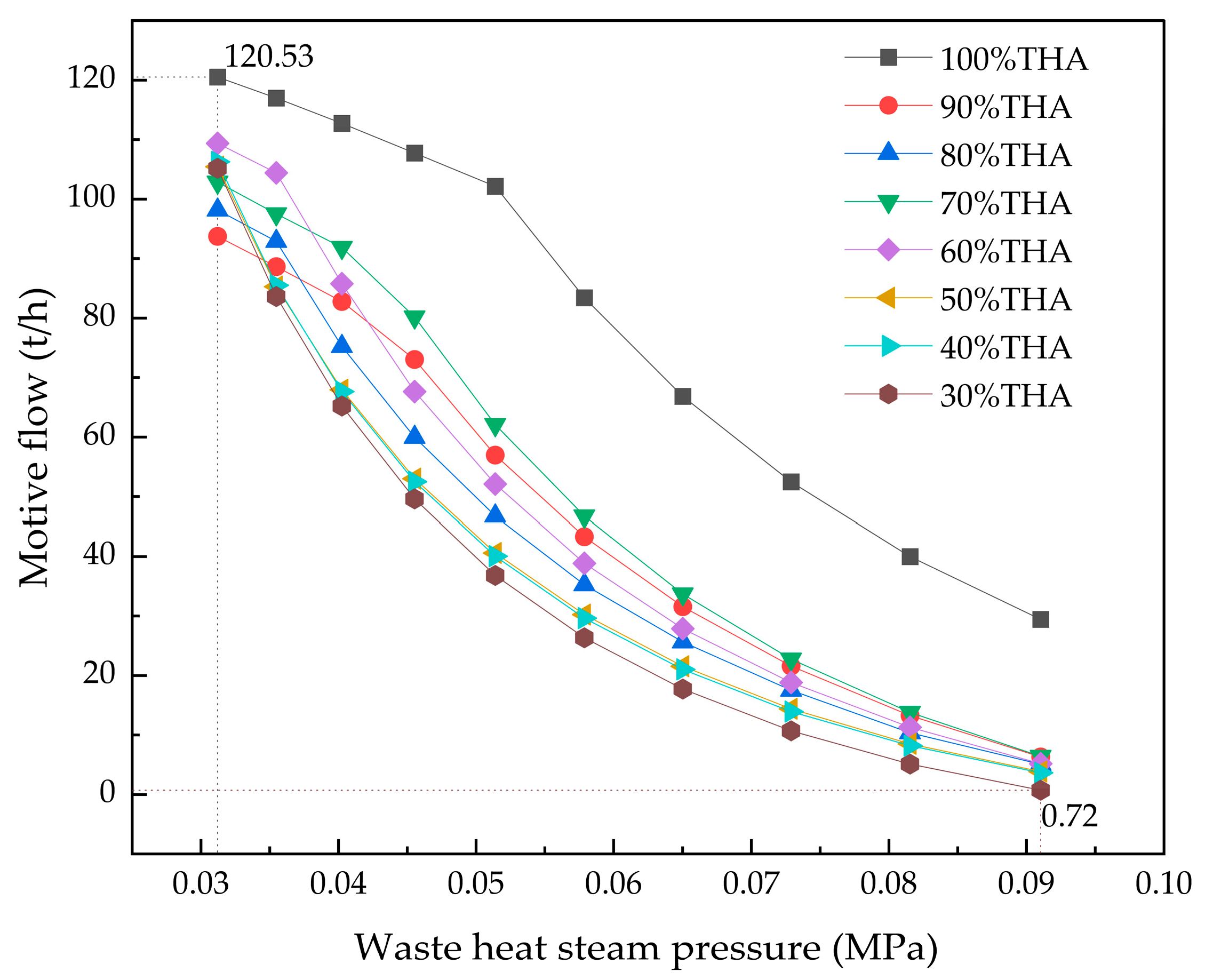 Energies 16 07607 g010