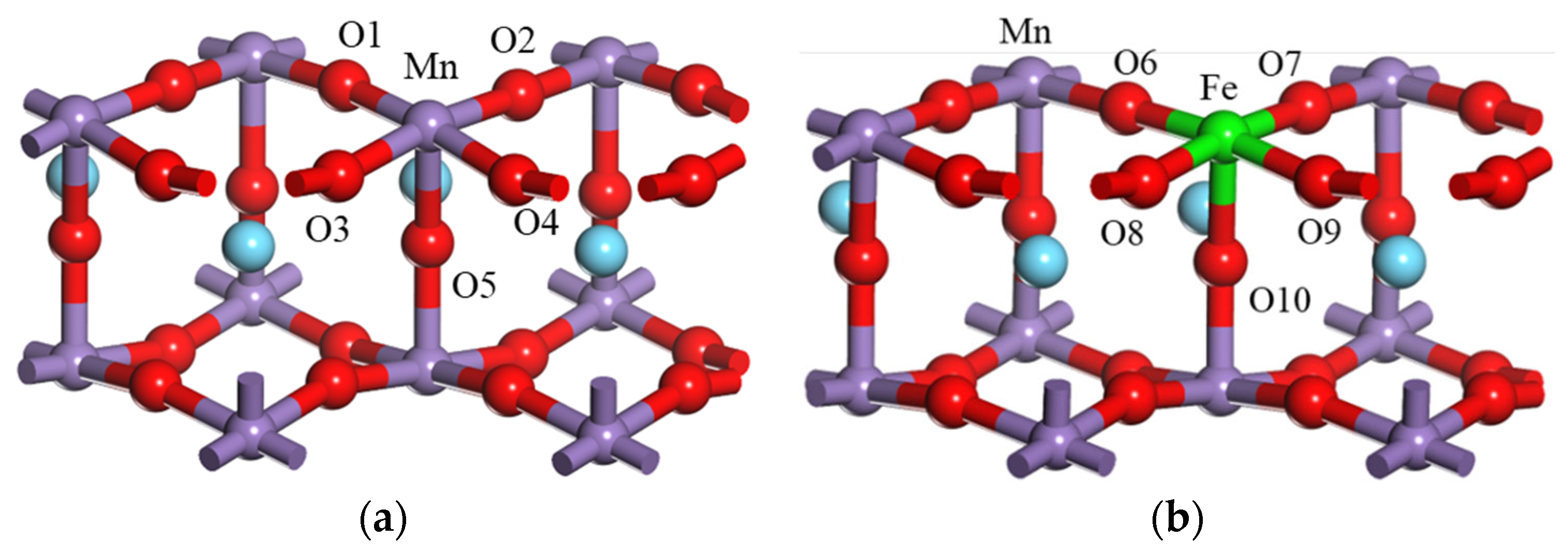 Energies 16 07609 g002