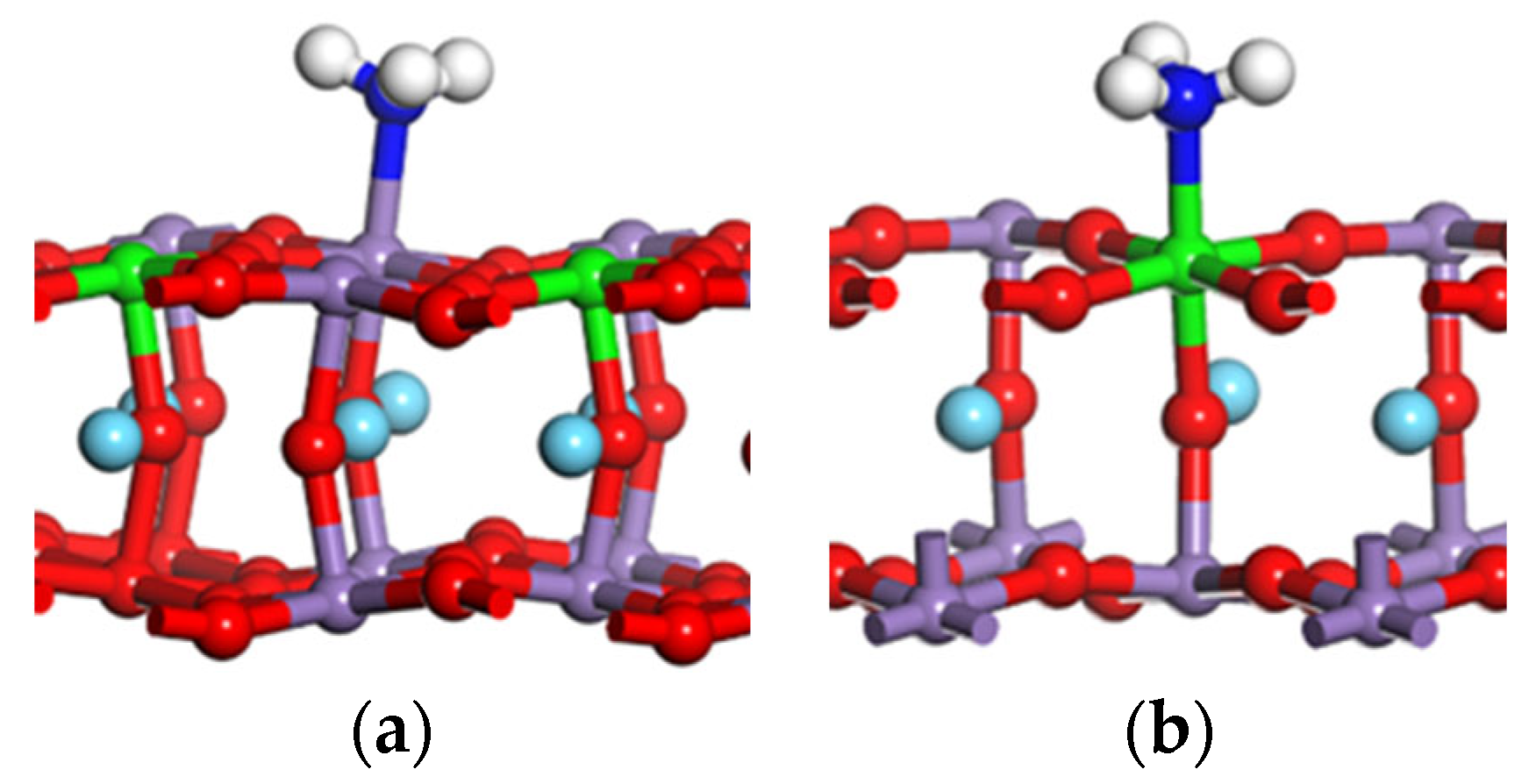 Energies 16 07609 g003