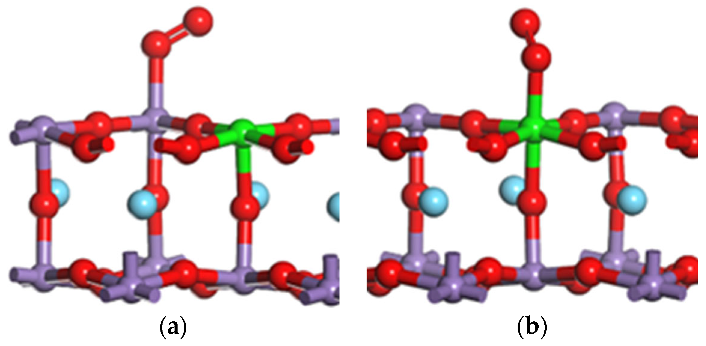 Energies 16 07609 g005