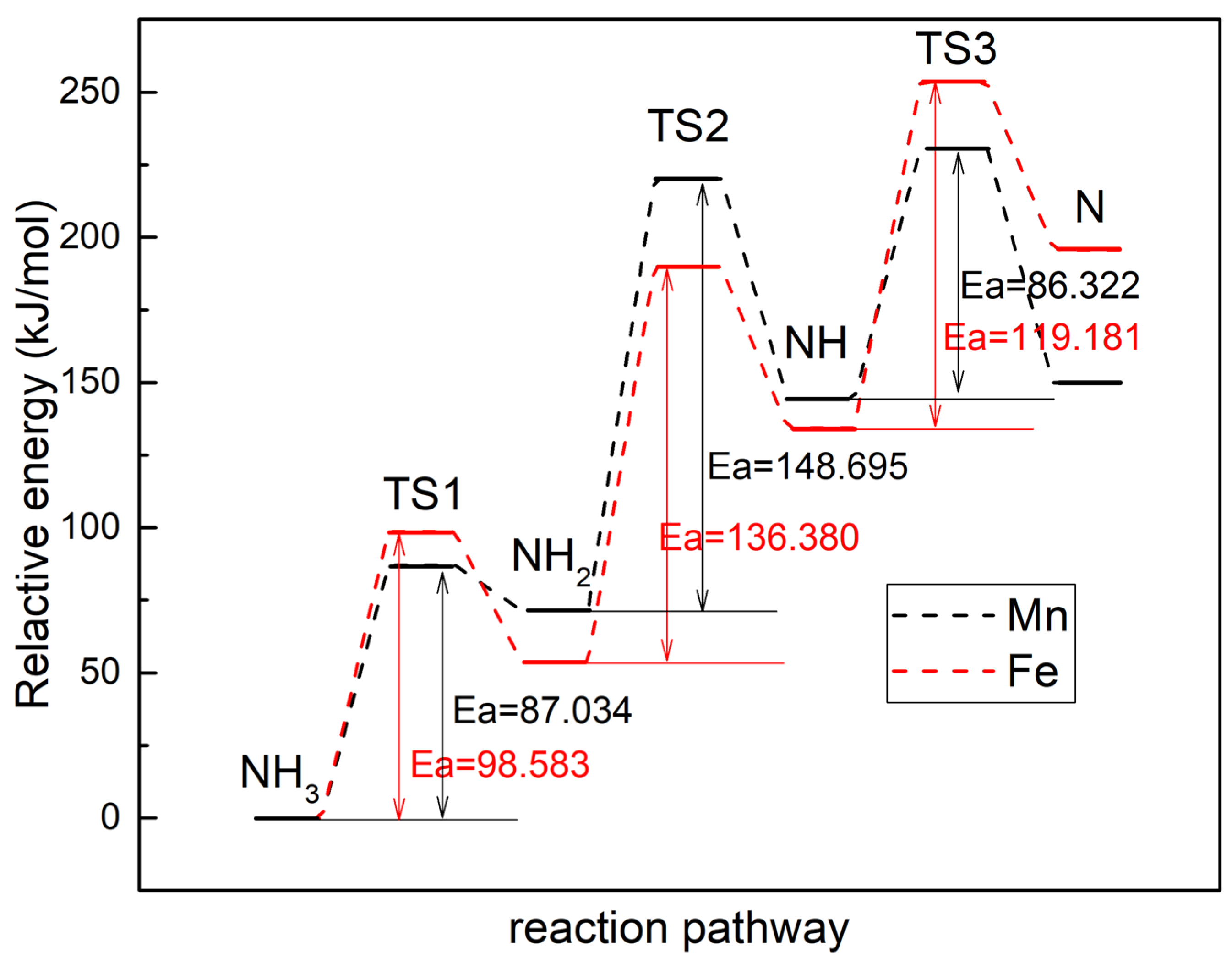 Energies 16 07609 g006