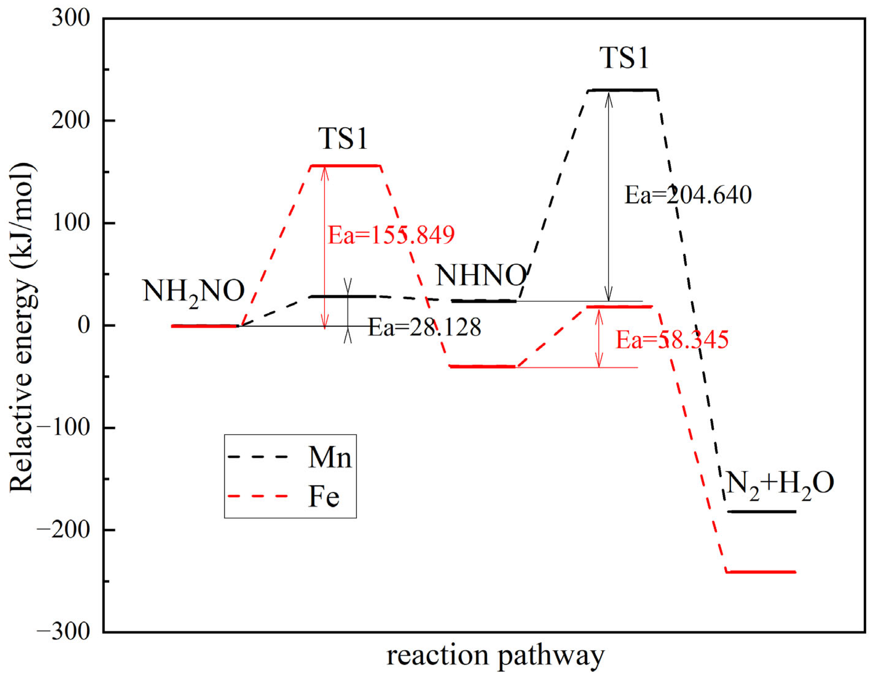 Energies 16 07609 g007