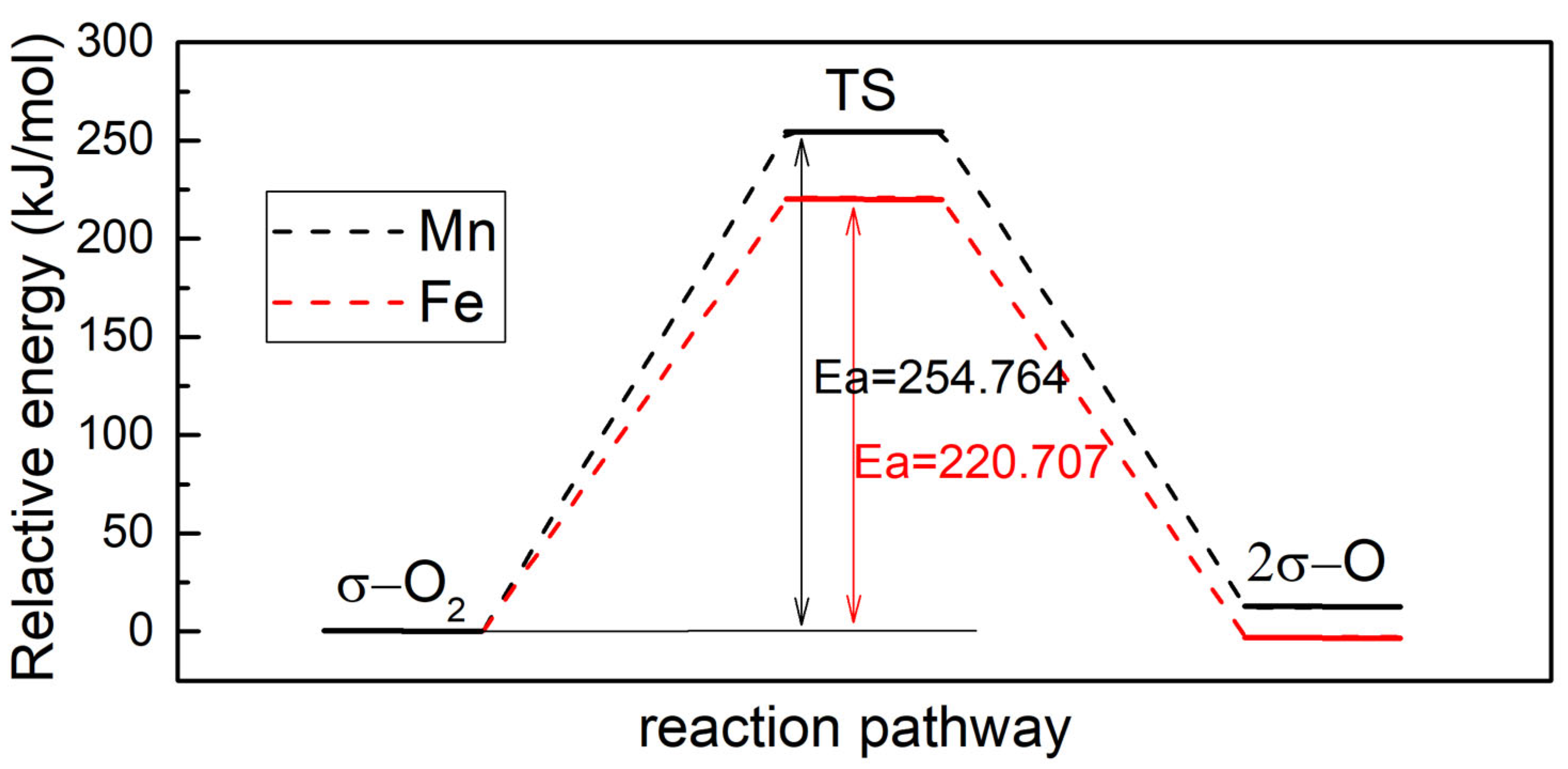 Energies 16 07609 g008