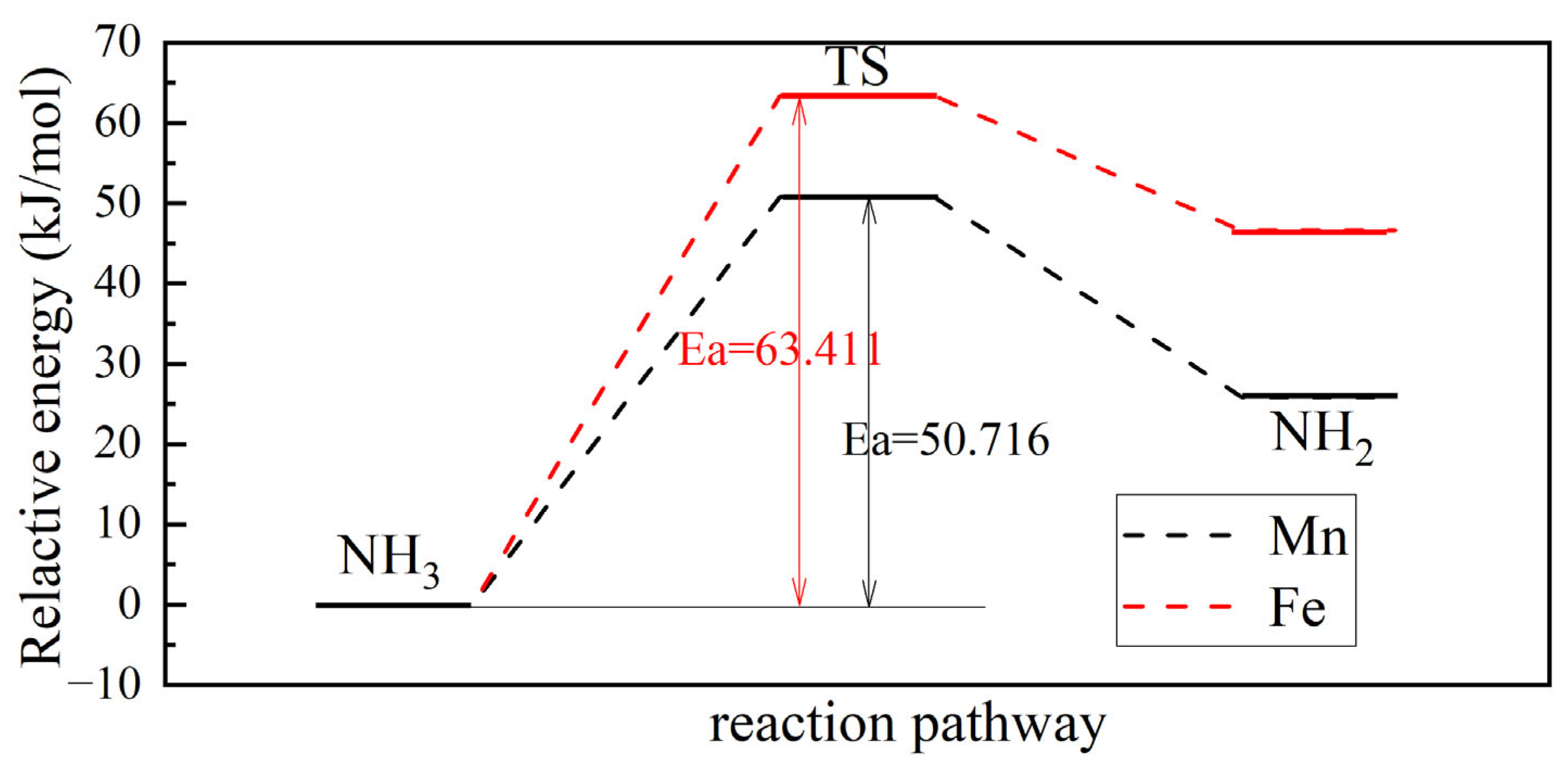 Energies 16 07609 g009