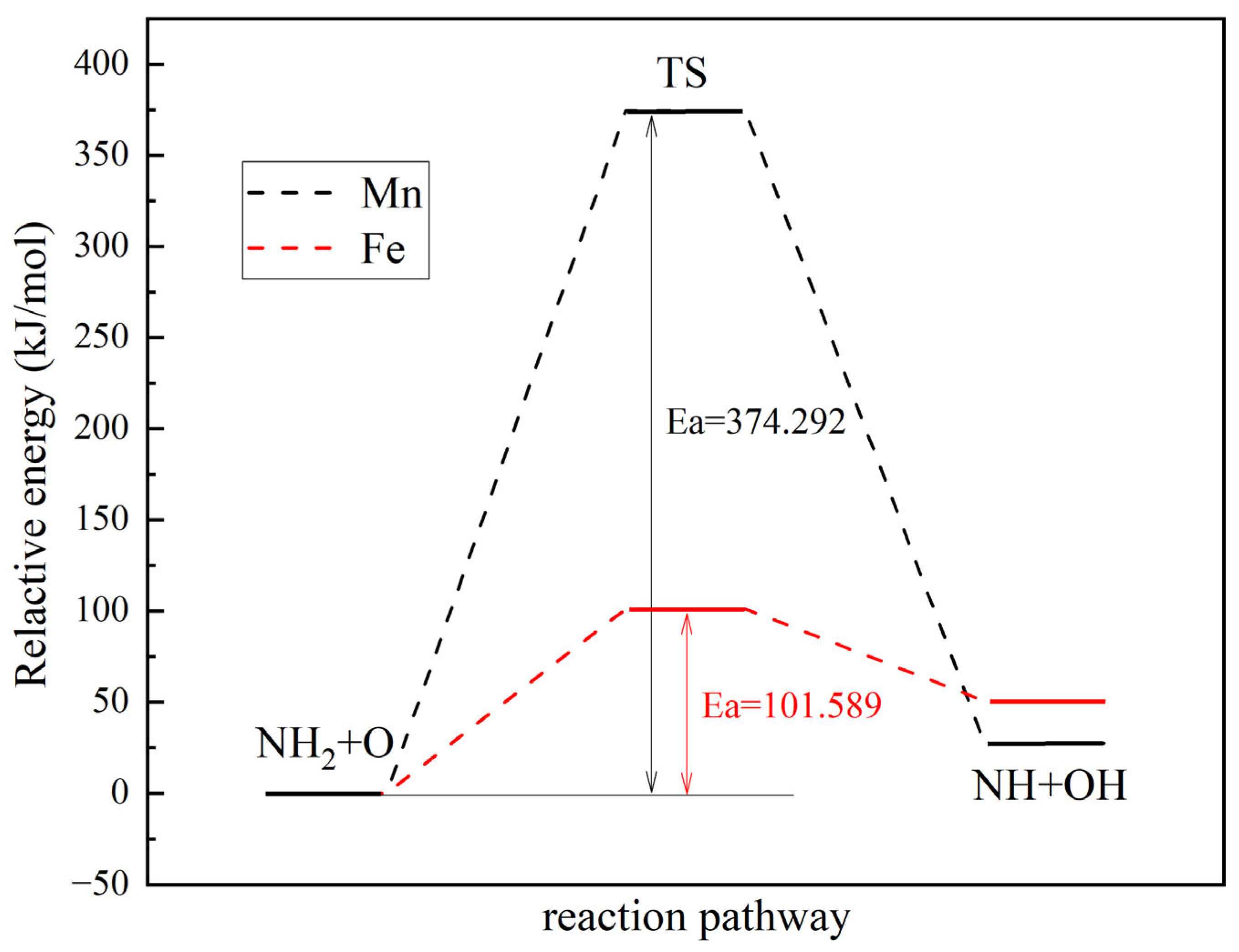 Energies 16 07609 g010