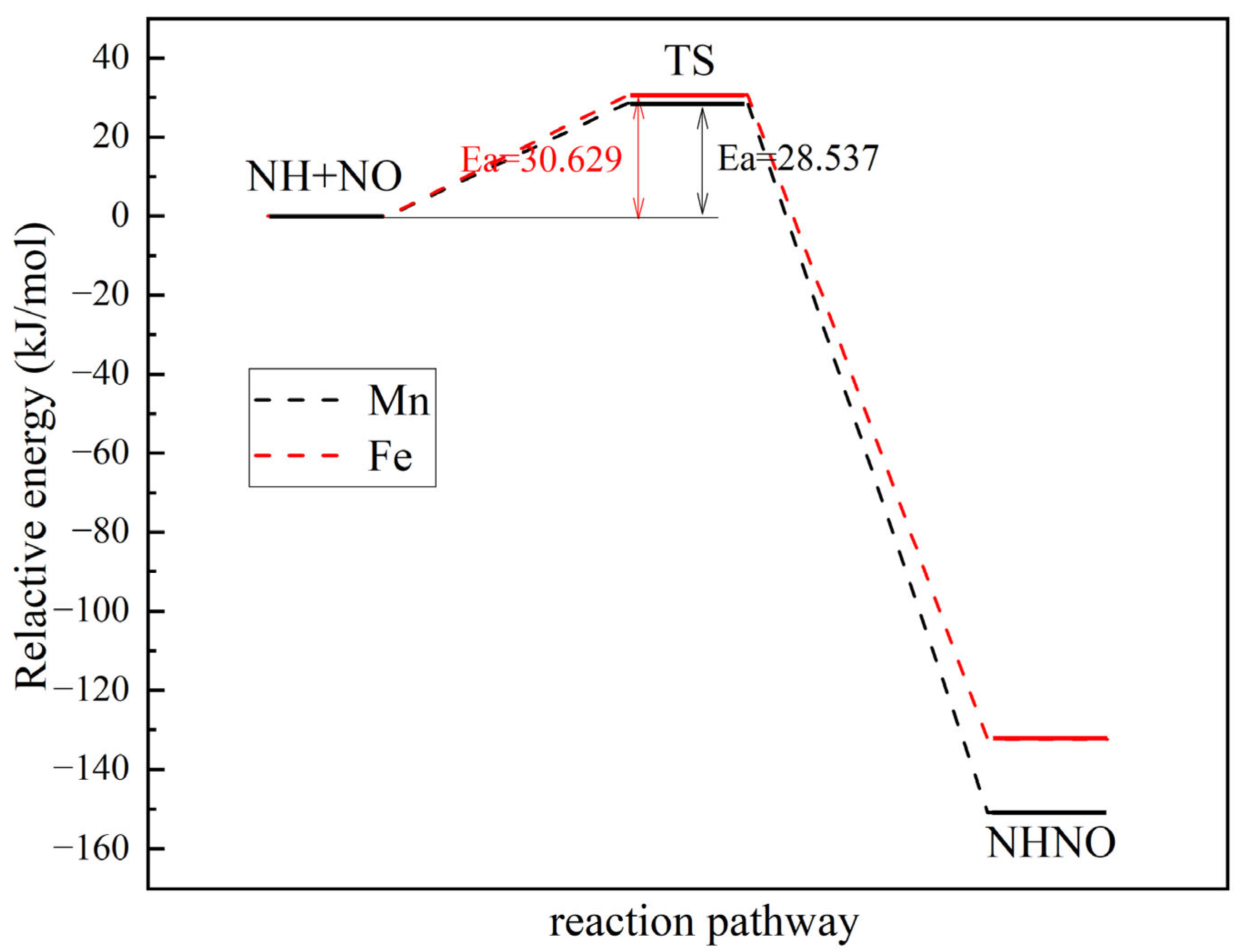 Energies 16 07609 g011