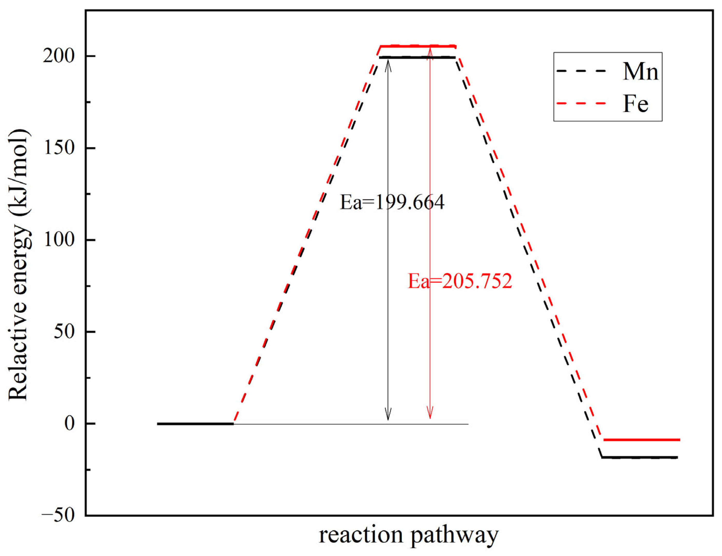 Energies 16 07609 g012