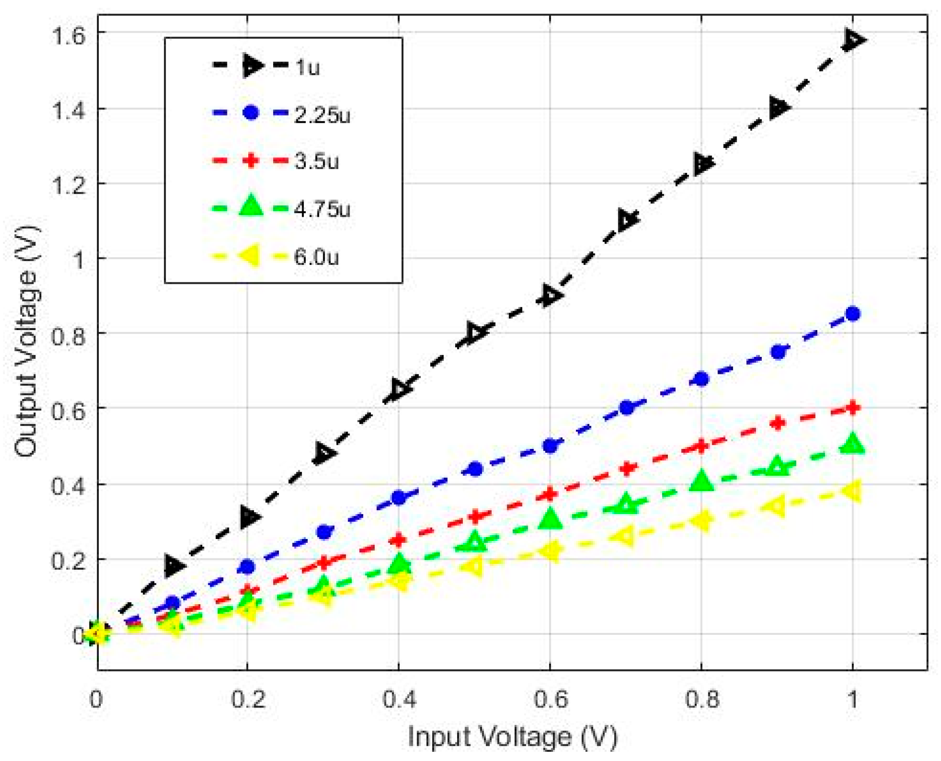 Energies 16 07612 g005