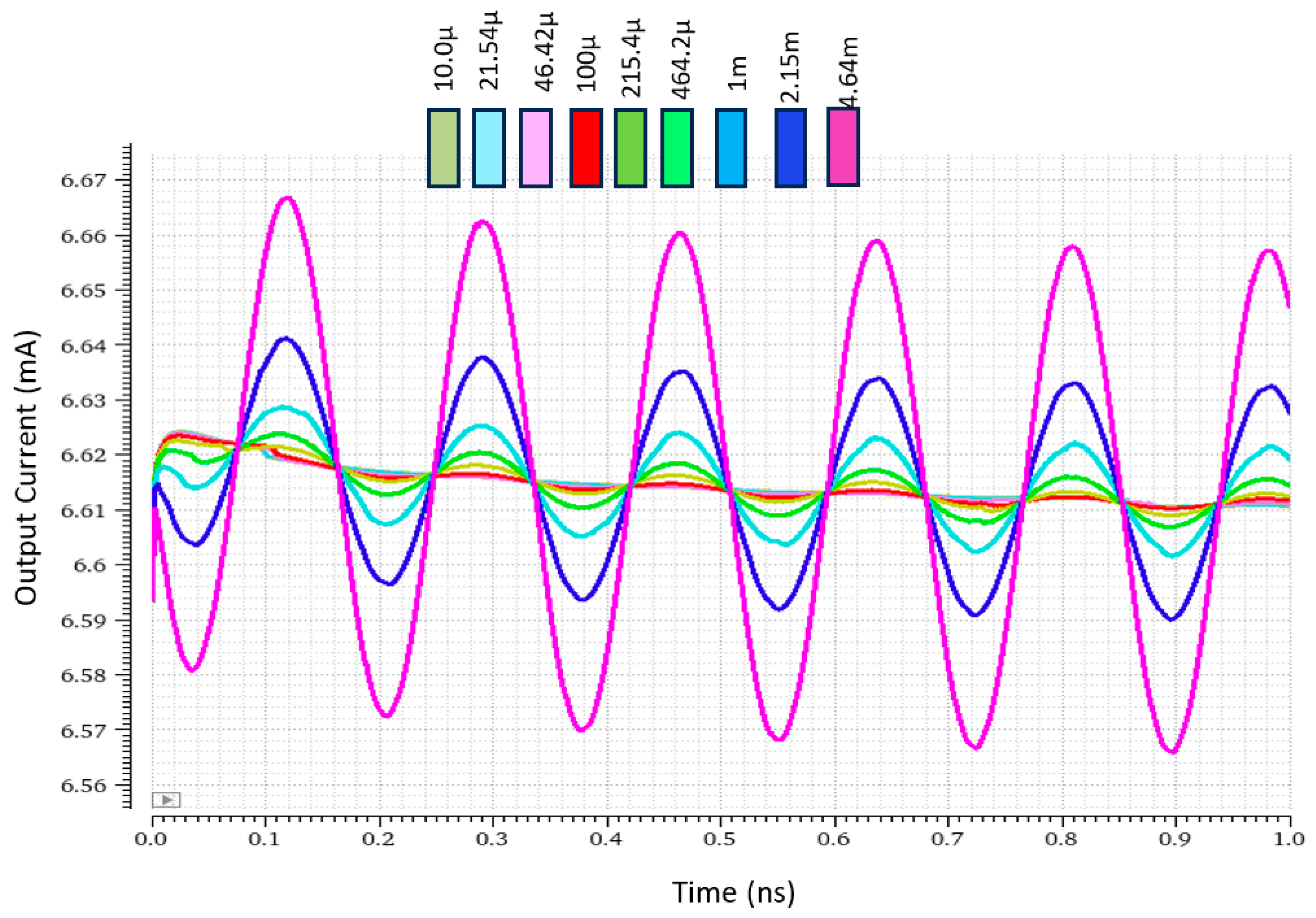 Energies 16 07612 g007