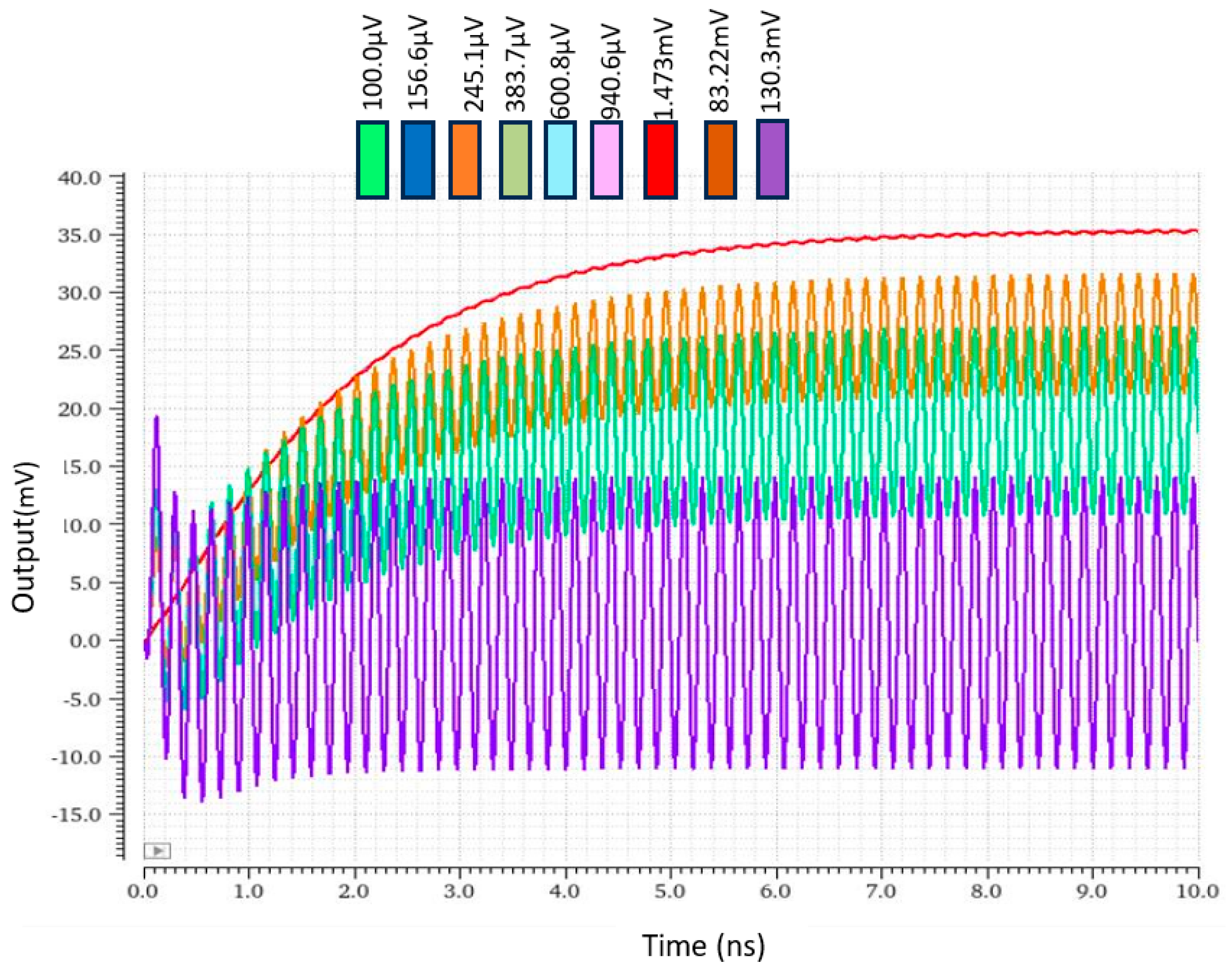 Energies 16 07612 g010