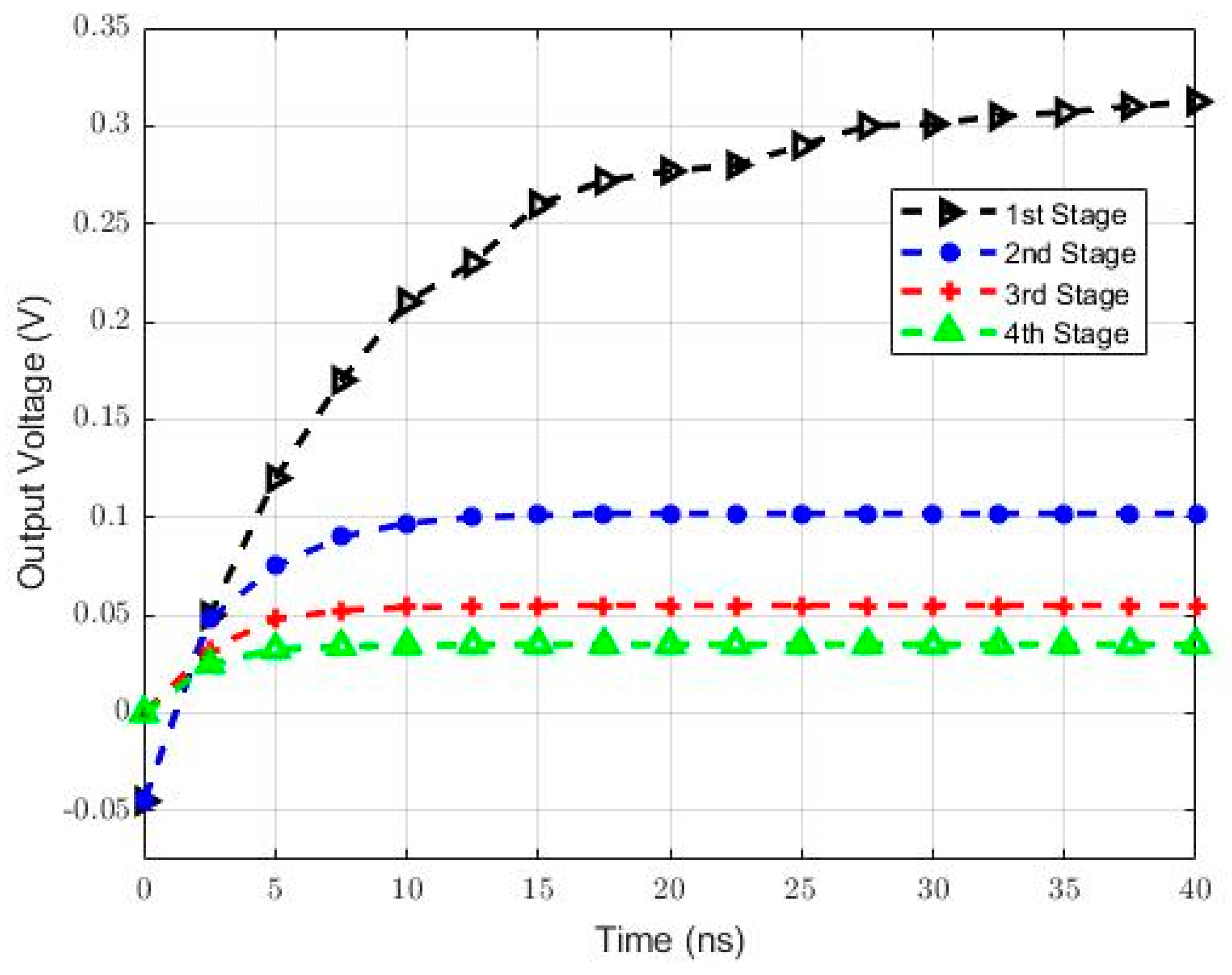 Energies 16 07612 g011