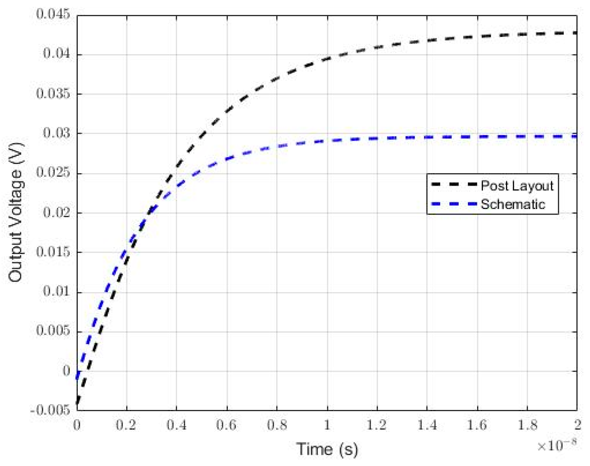 Energies 16 07612 g014