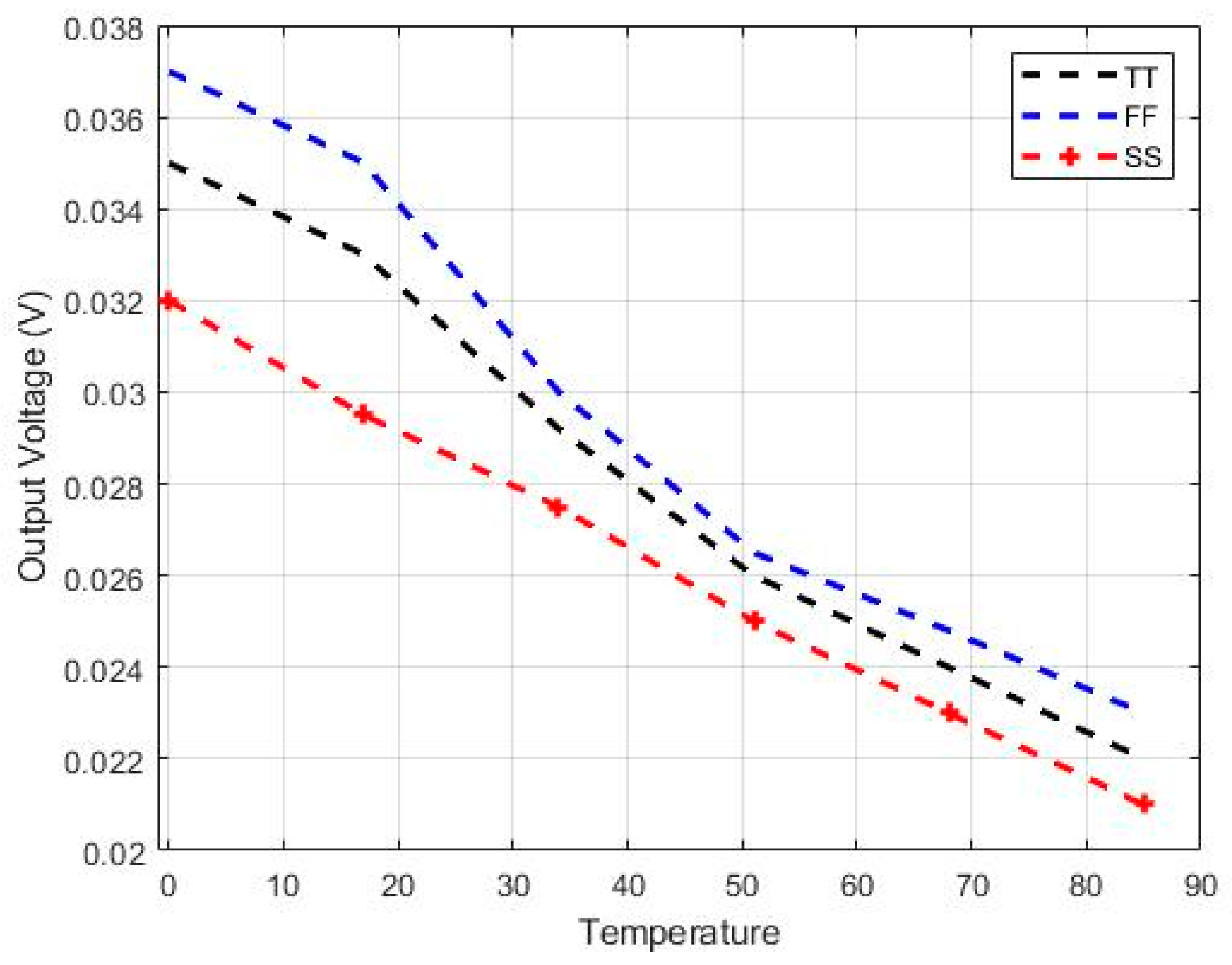 Energies 16 07612 g015