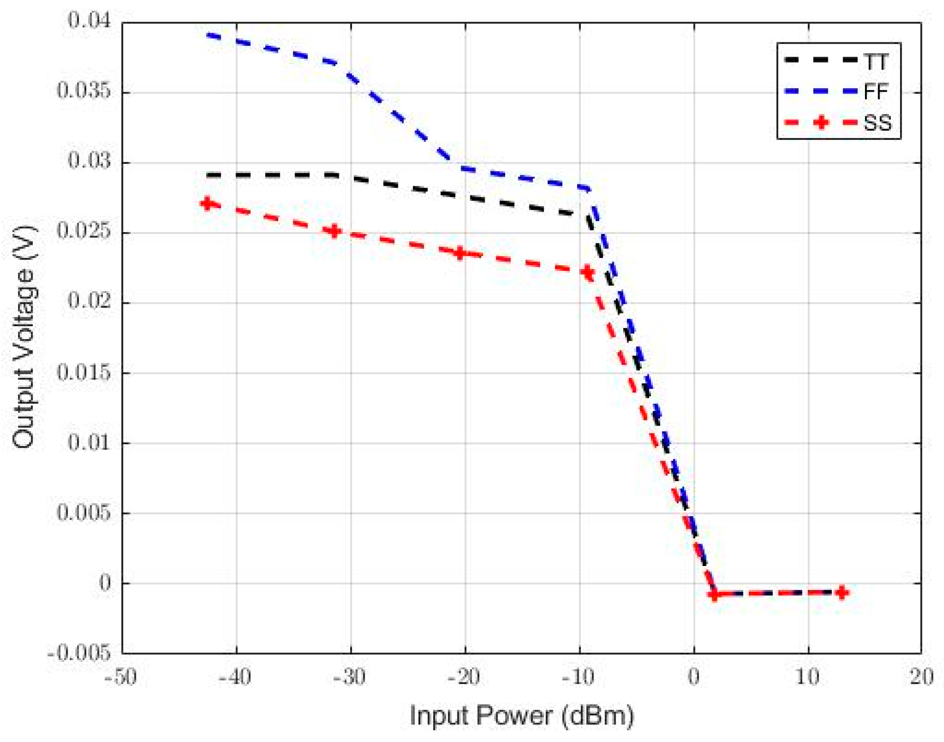 Energies 16 07612 g016