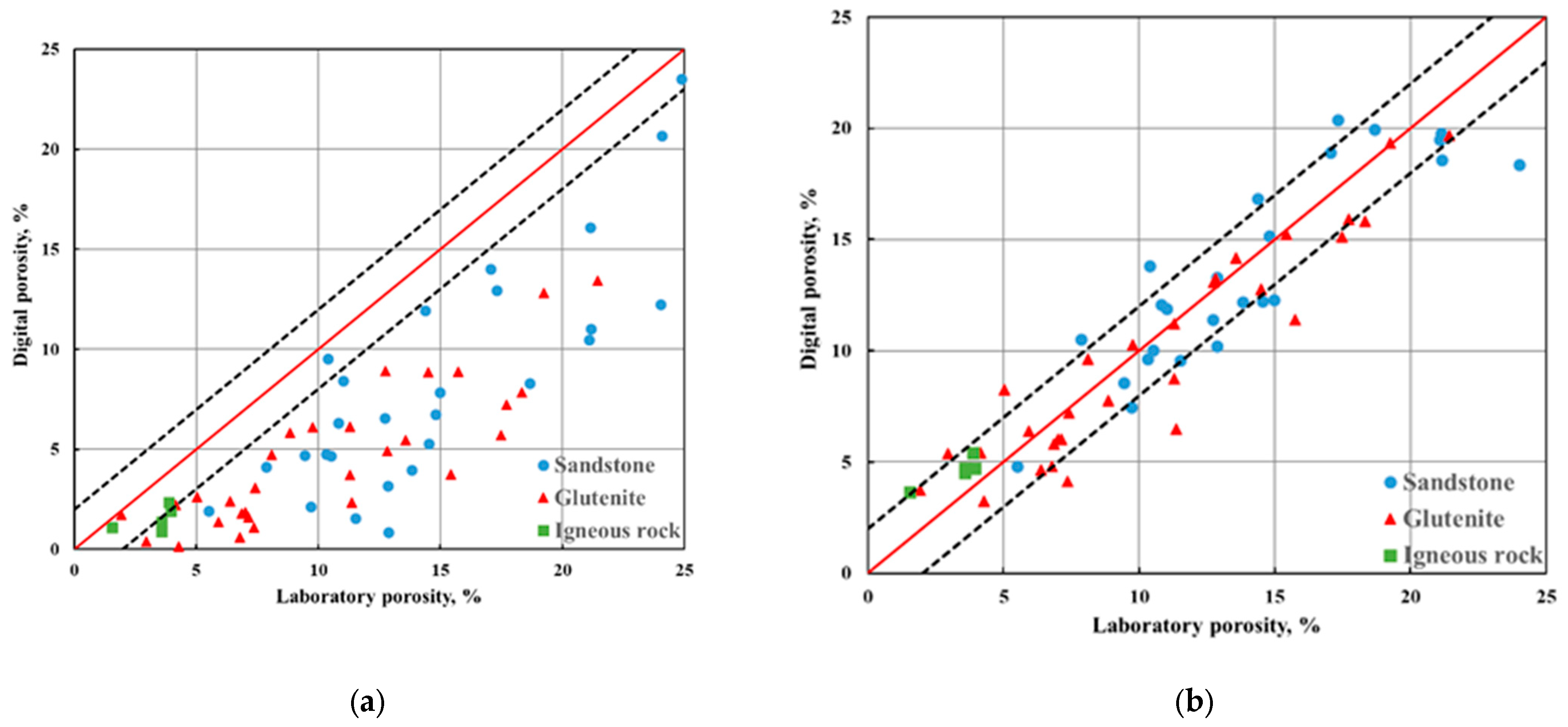 Energies 16 07613 g005