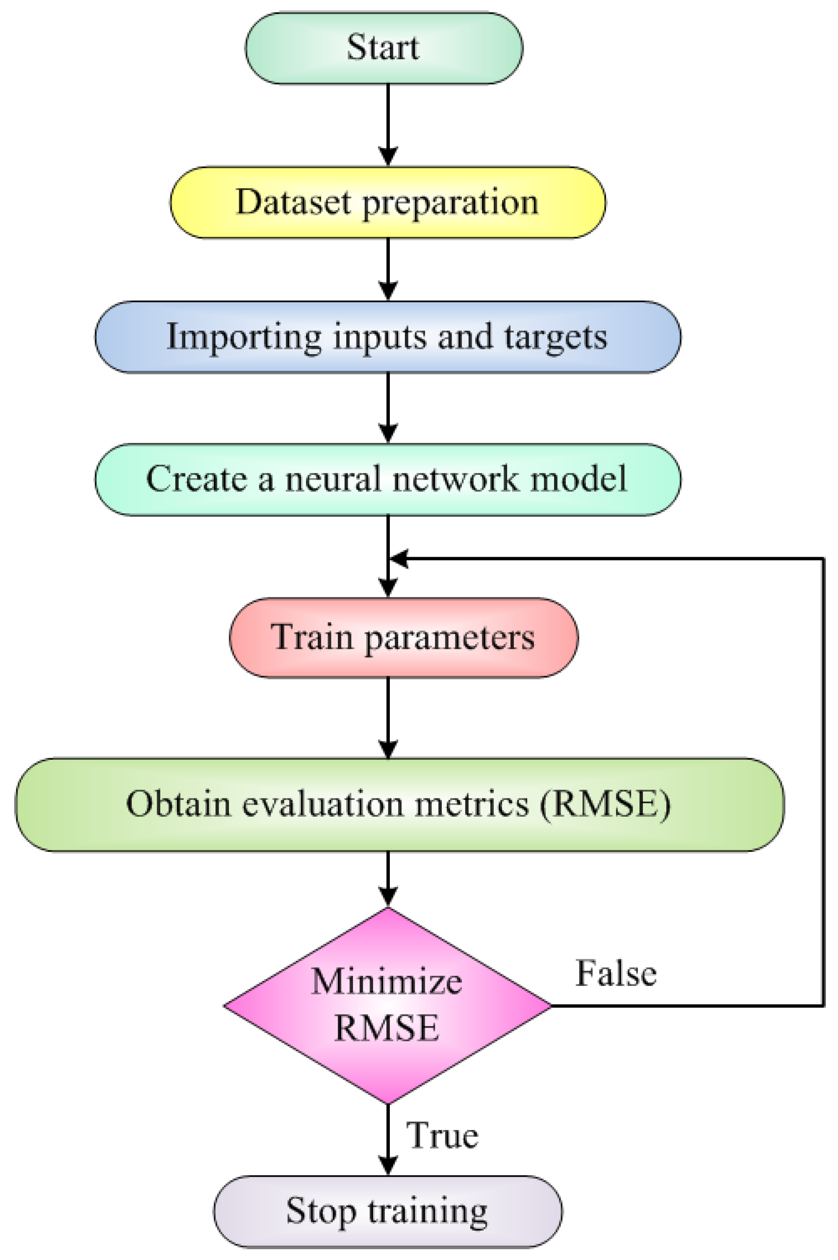 Energies 16 07614 g006