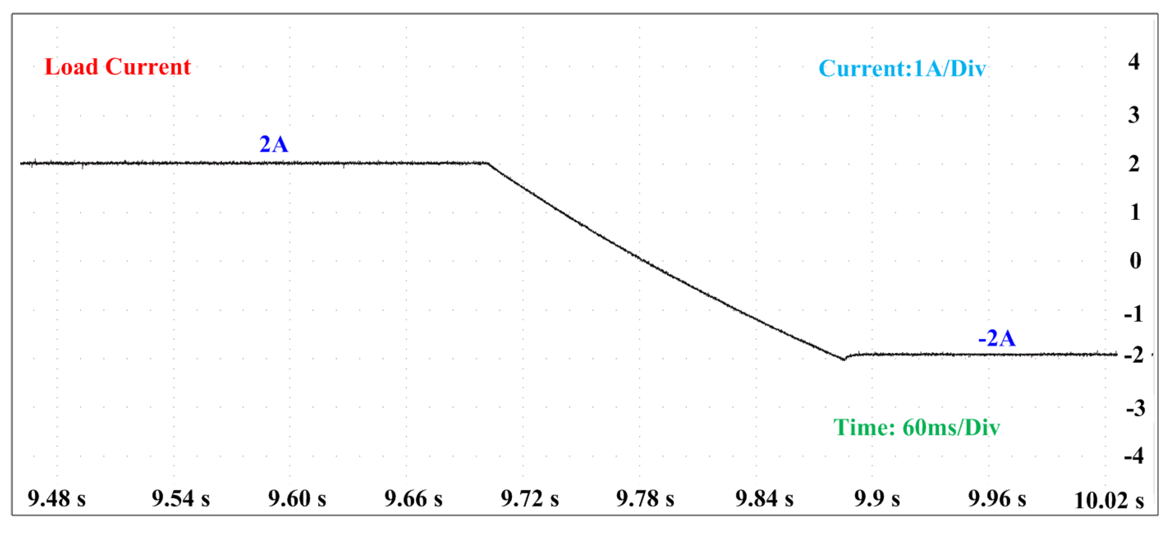 Energies 16 07614 g013