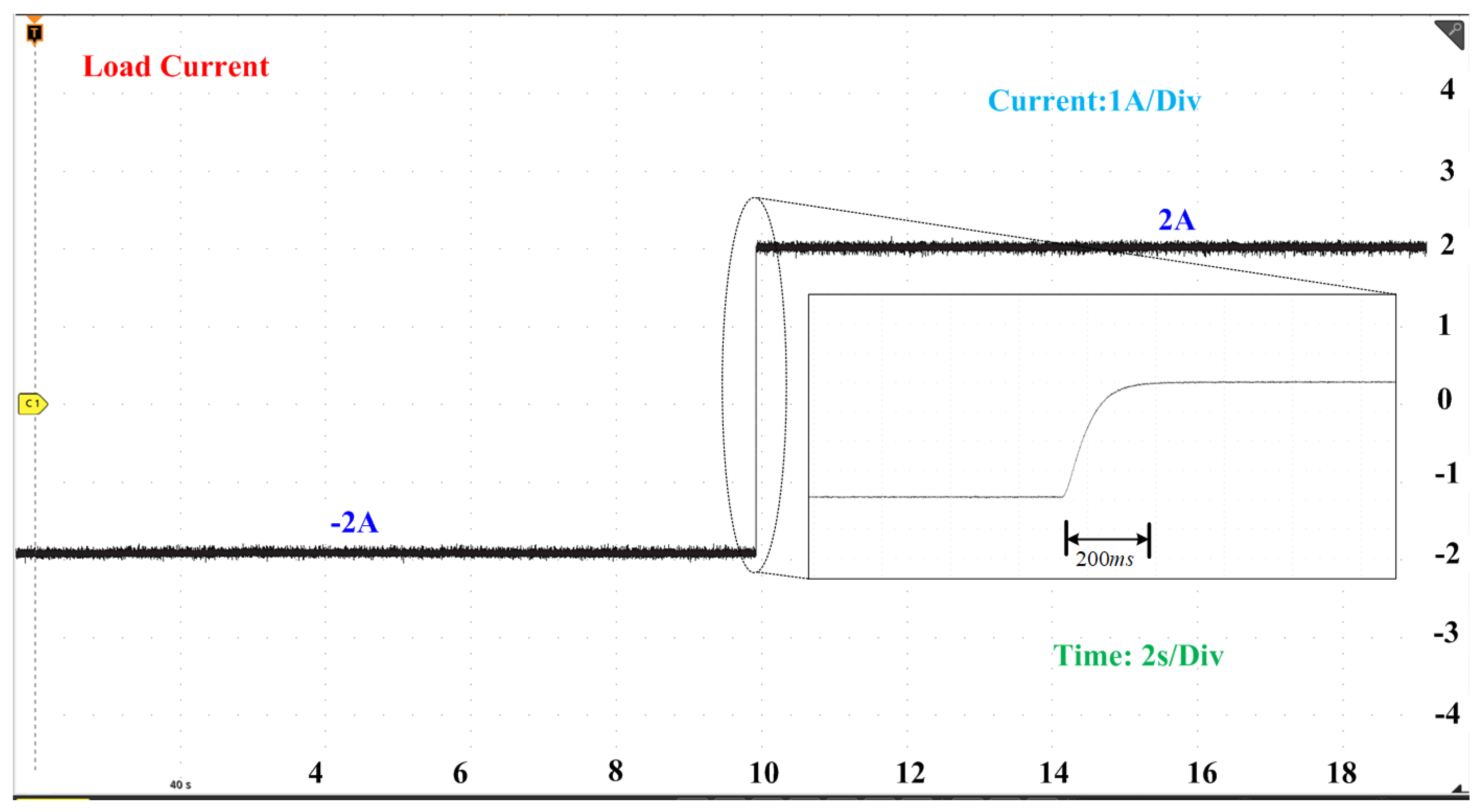 Energies 16 07614 g014