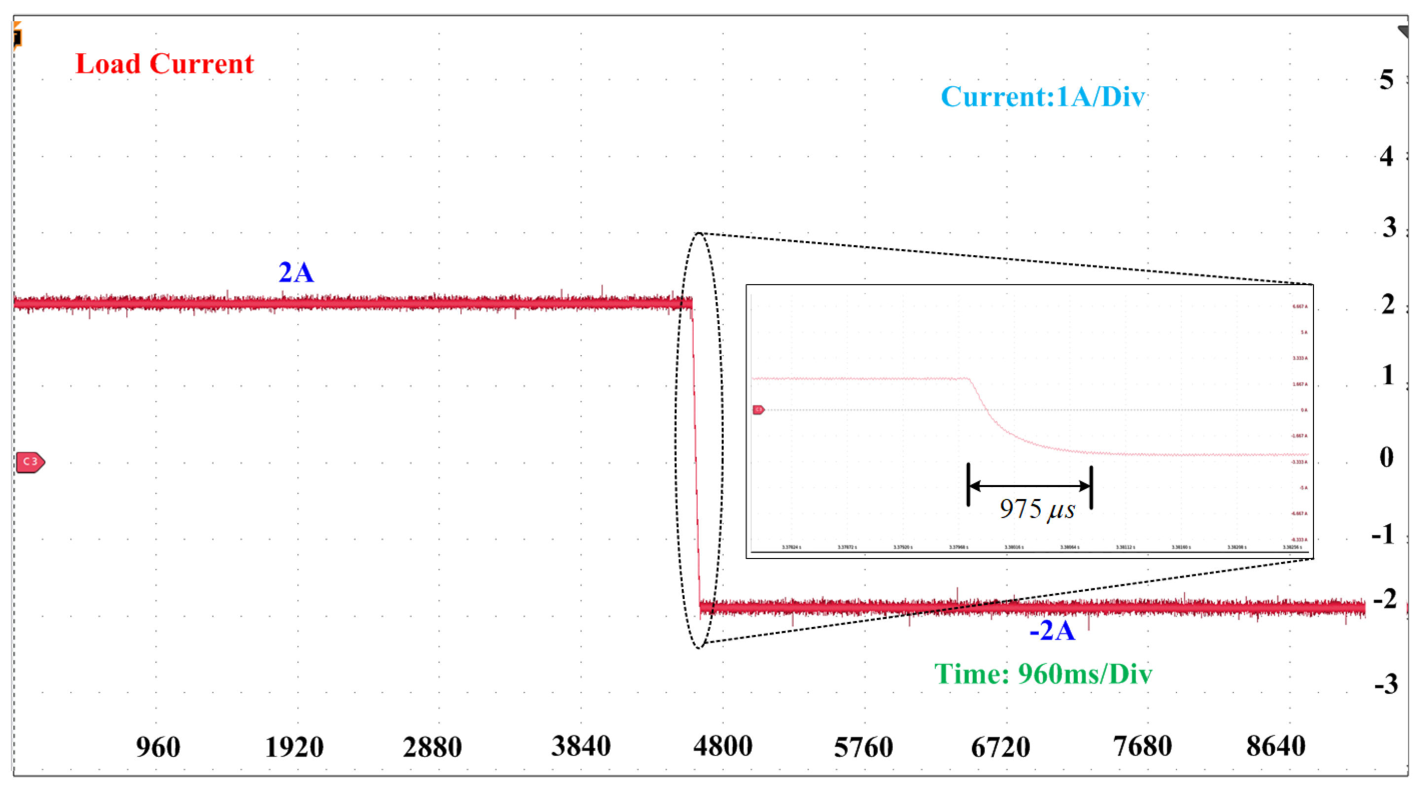 Energies 16 07614 g015