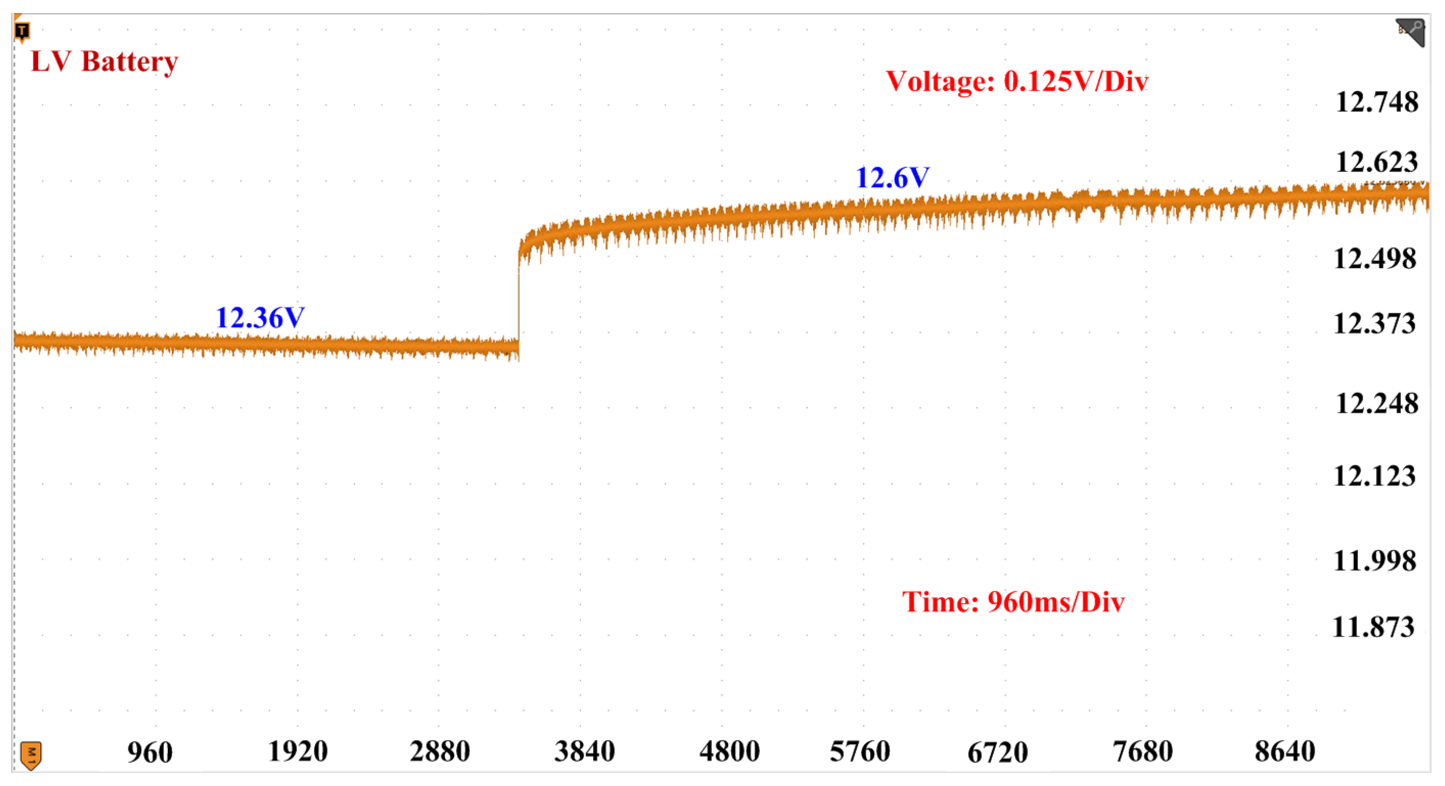 Energies 16 07614 g020