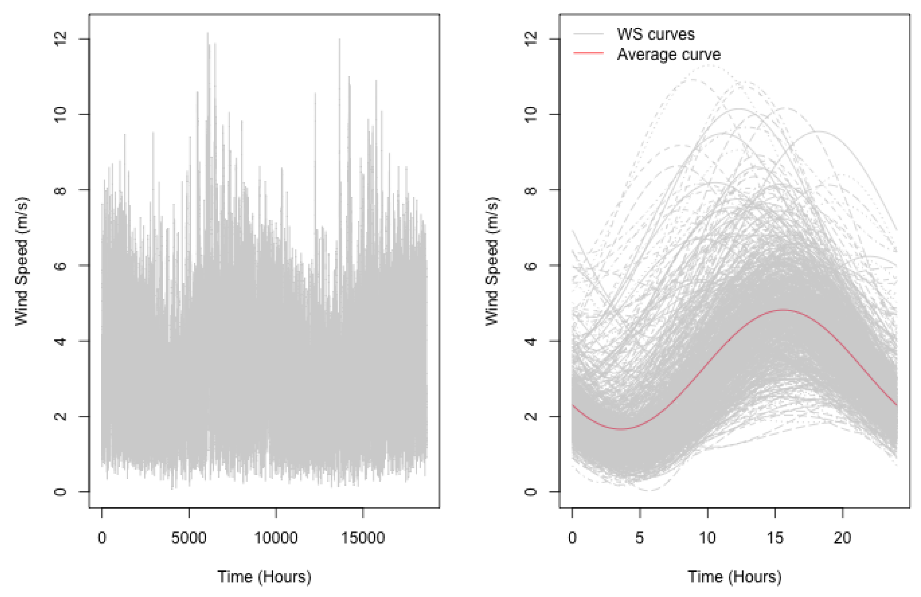 Energies 16 07615 g001