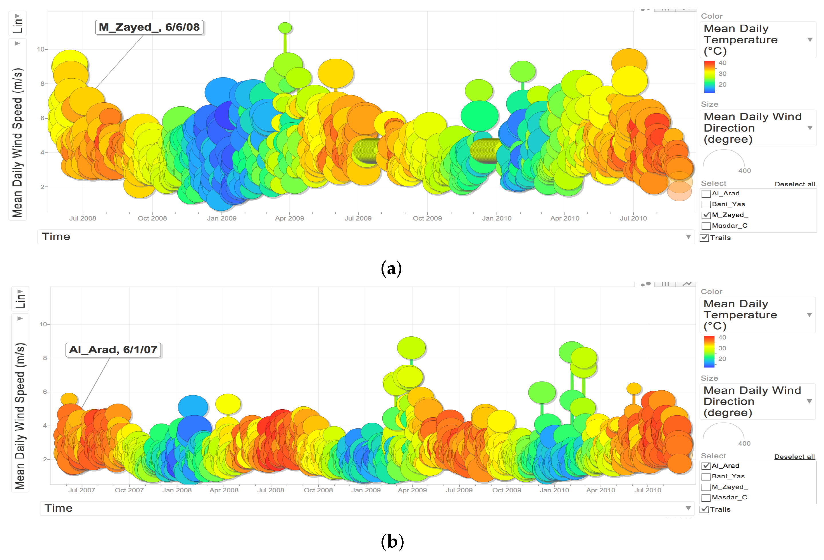 Energies 16 07615 g003