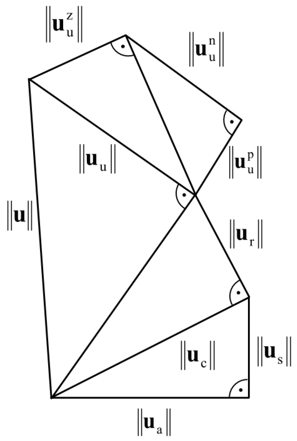 Energies 16 07616 g002 Energies 16 07616 g002