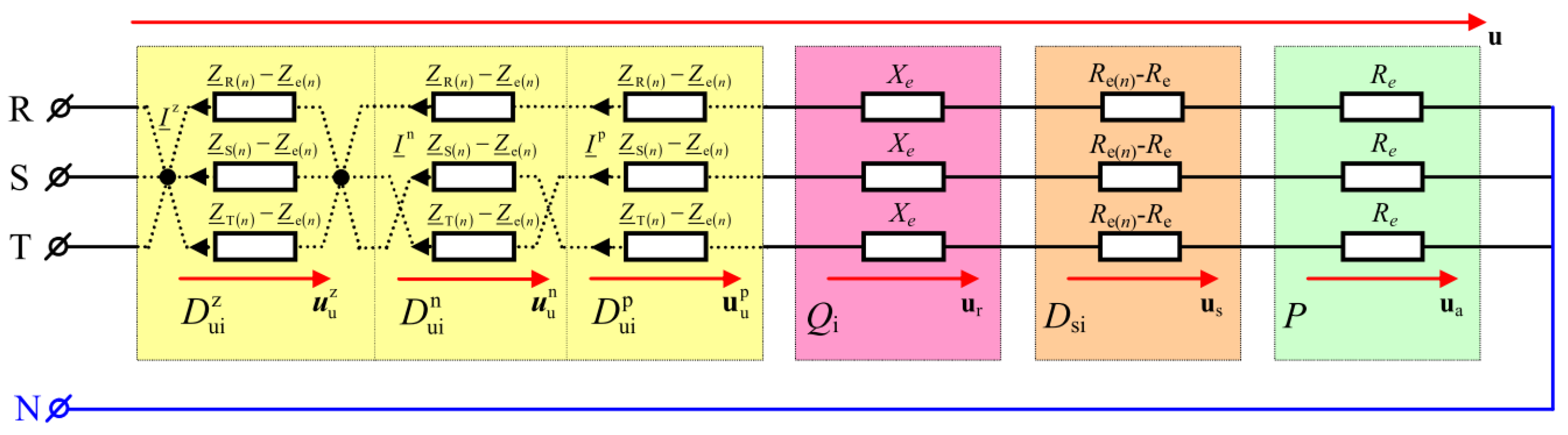 Energies 16 07616 g003 Energies 16 07616 g003