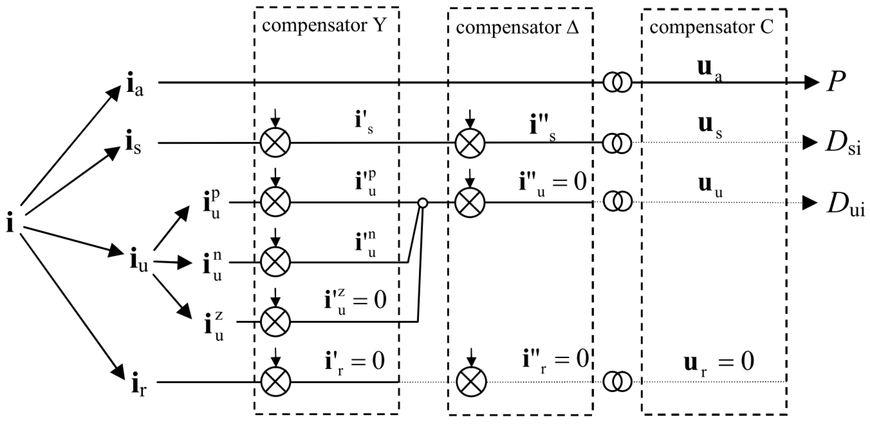 Energies 16 07616 g007 Energies 16 07616 g007