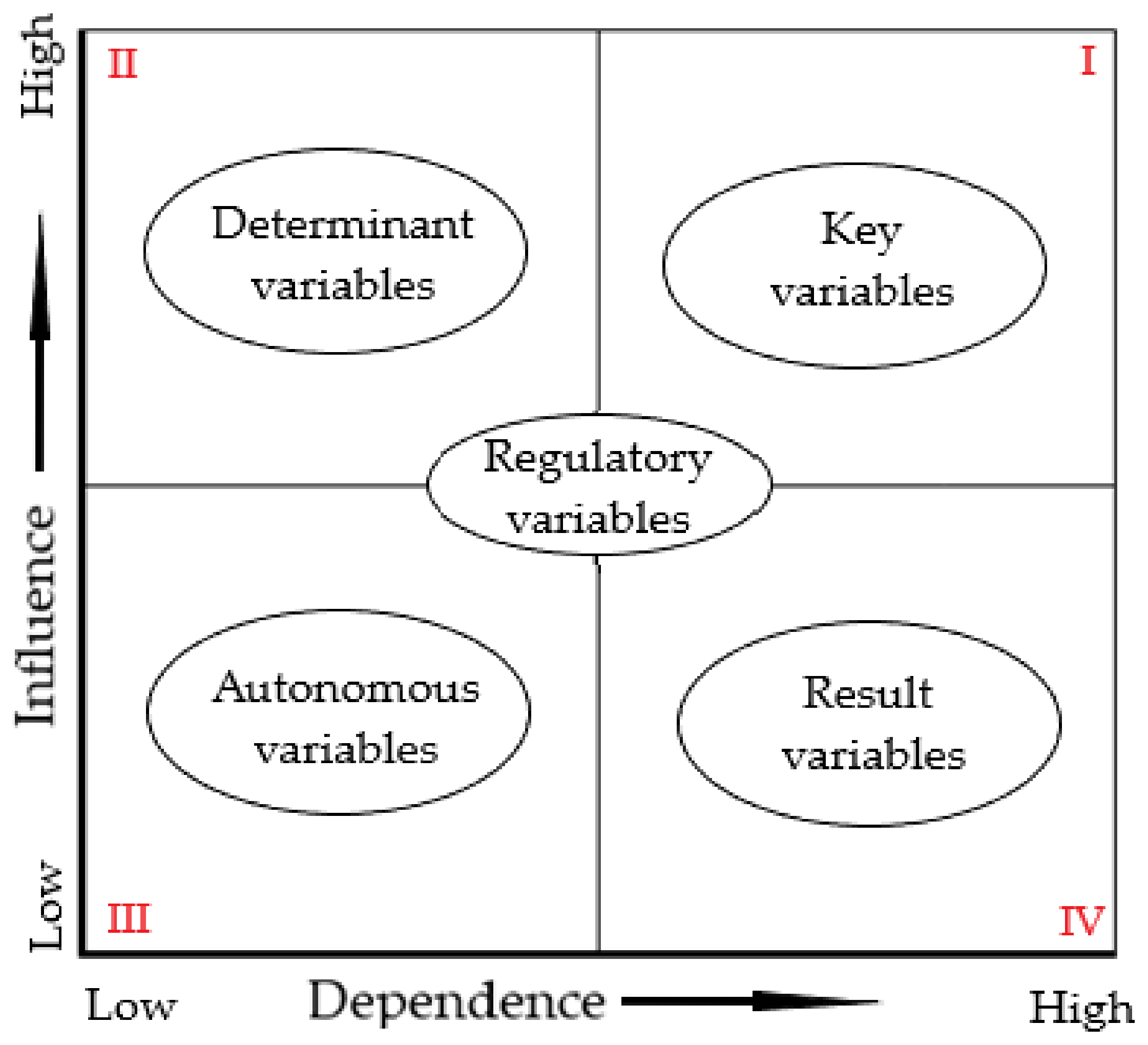 Energies 16 07617 g002