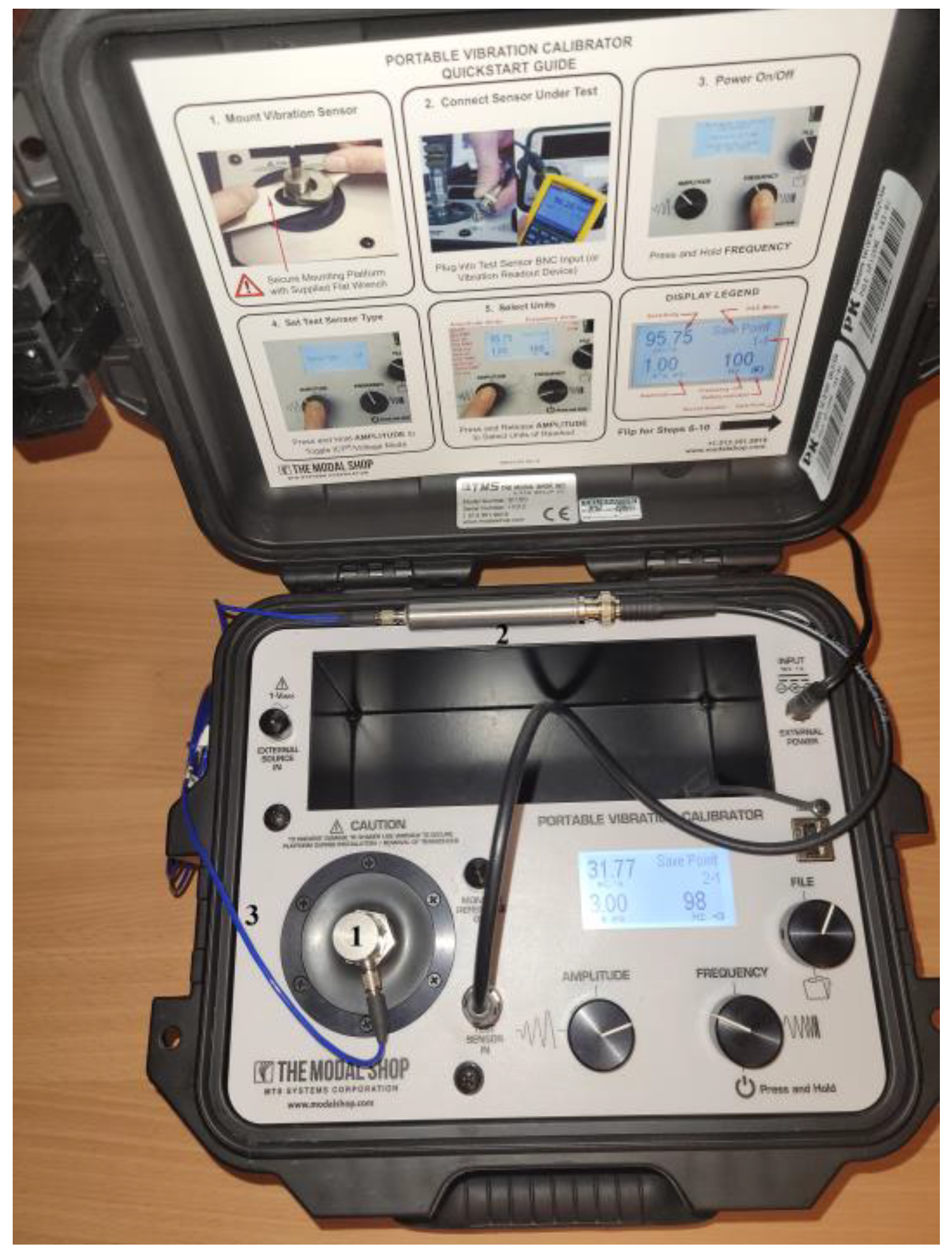 Energies 16 07619 g002 Energies 16 07619 g002