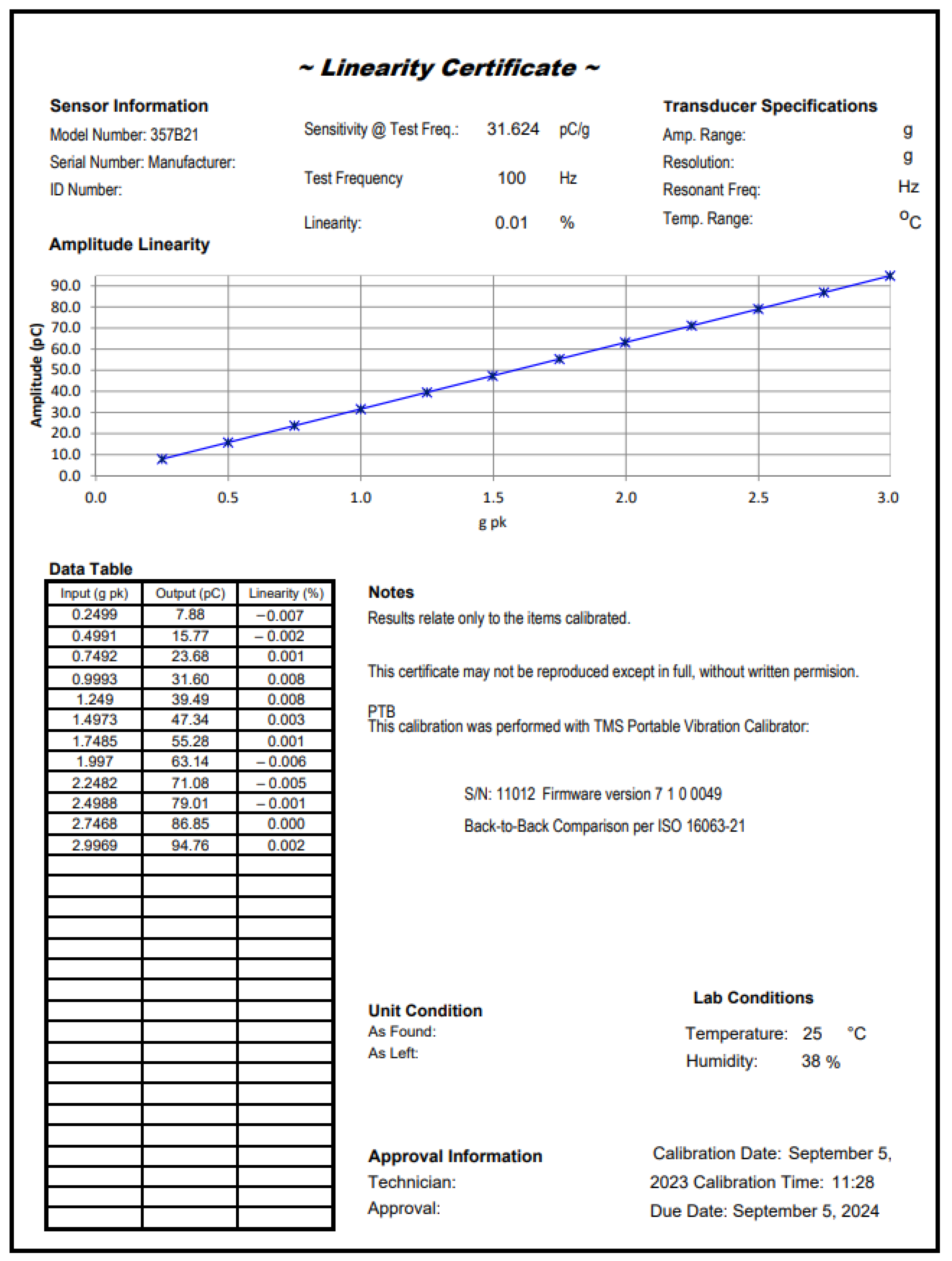 Energies 16 07619 g004 Energies 16 07619 g004