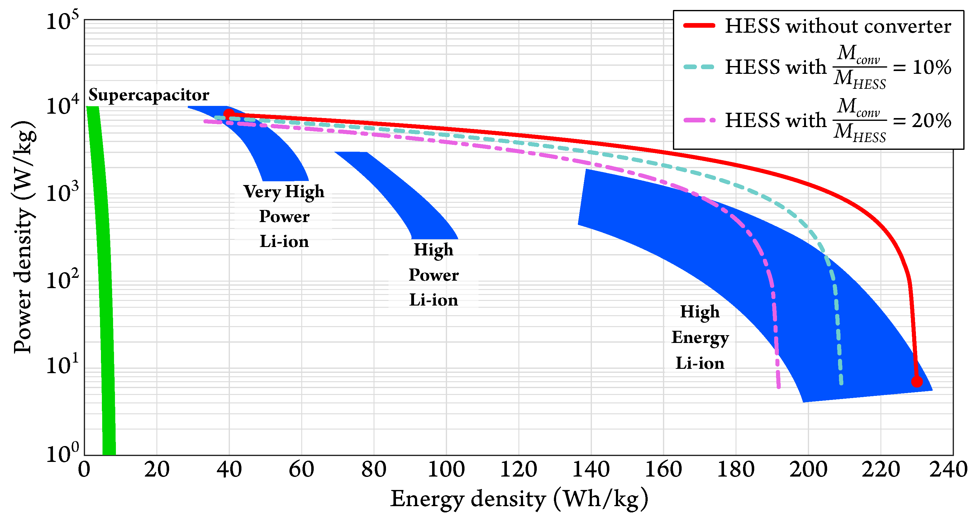 Energies 16 07620 g001