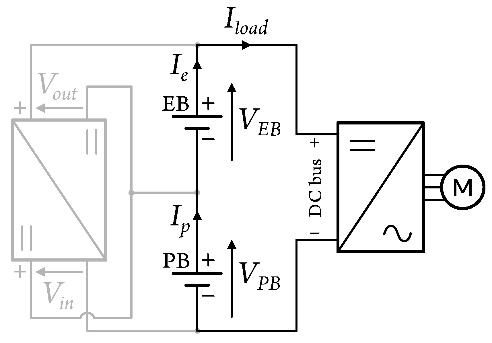 Energies 16 07620 g007