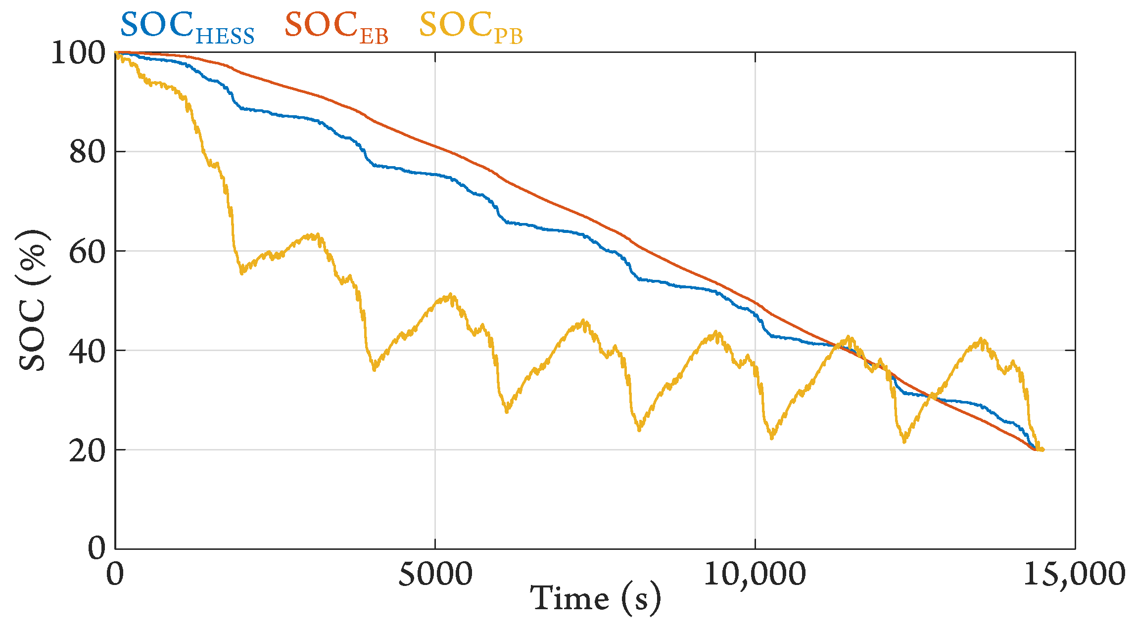 Energies 16 07620 g009