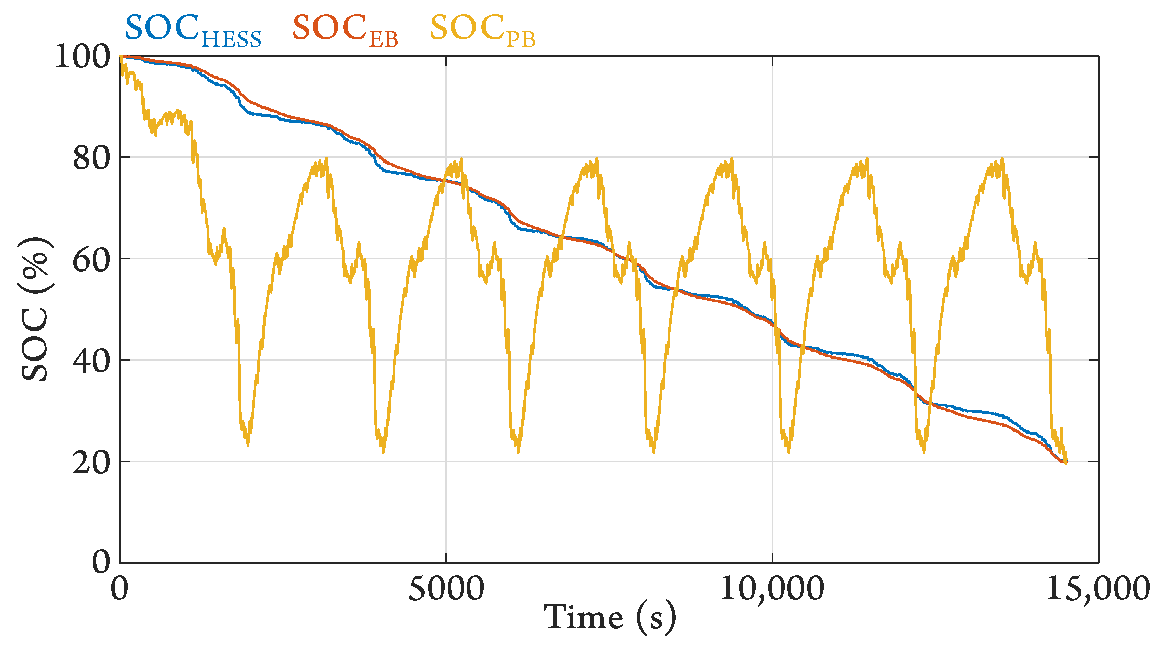 Energies 16 07620 g011