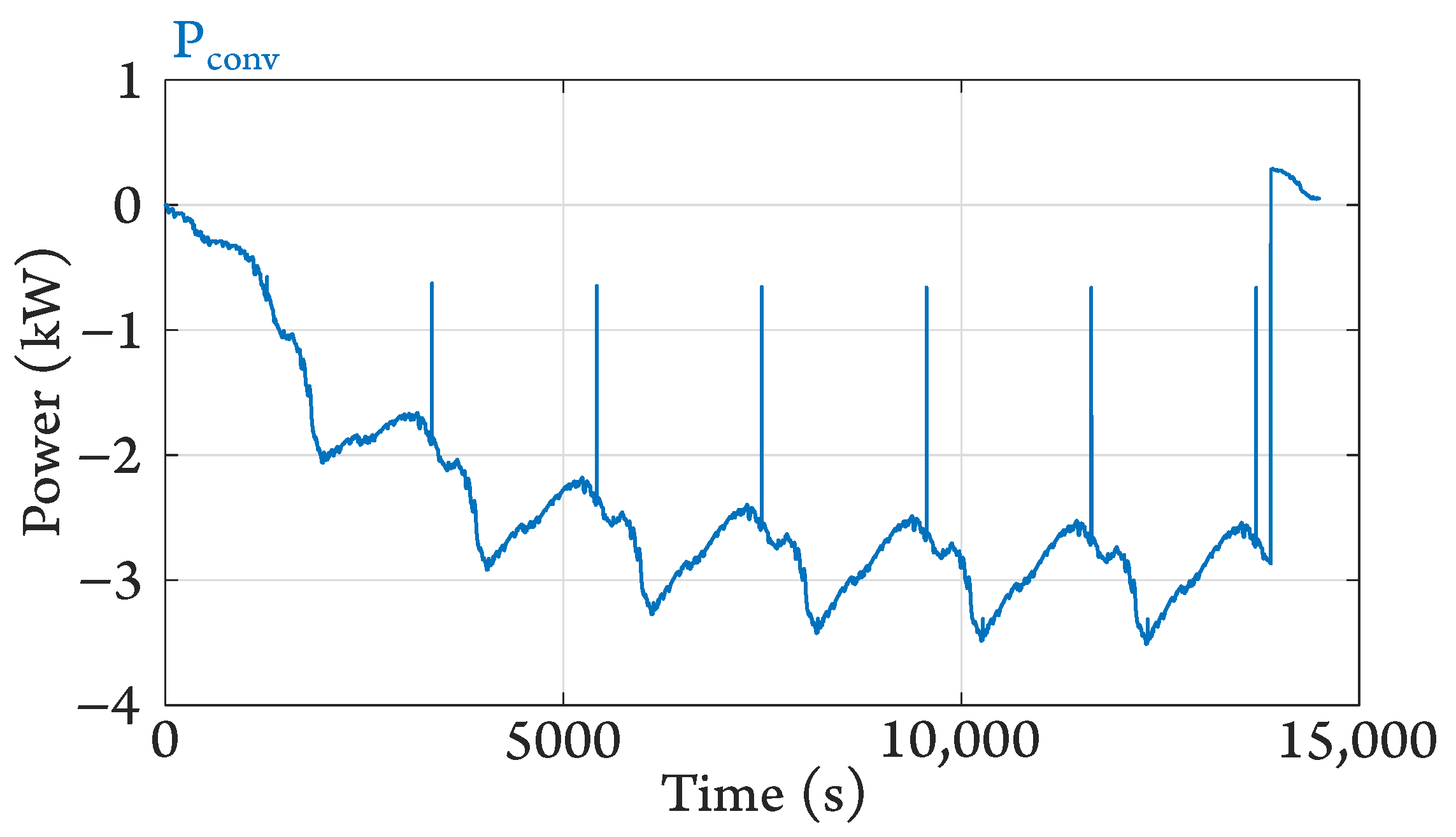 Energies 16 07620 g015