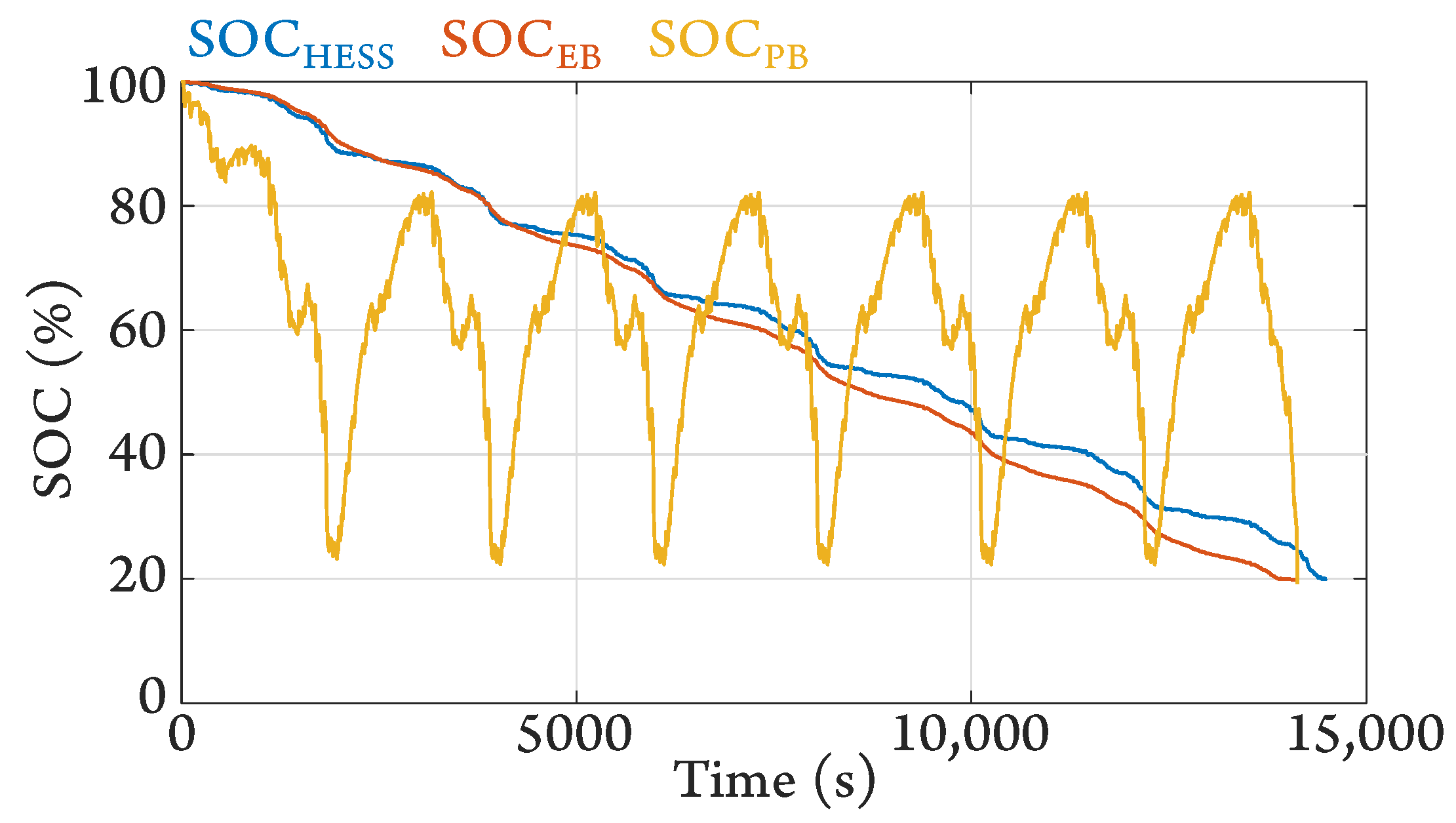 Energies 16 07620 g016