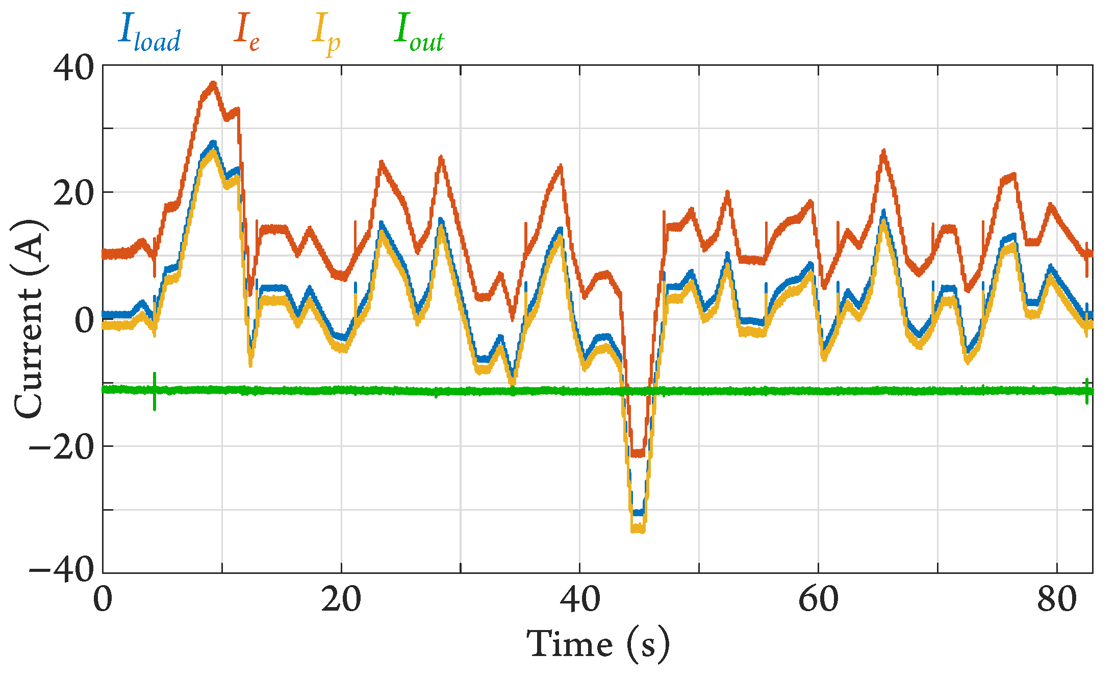 Energies 16 07620 g021
