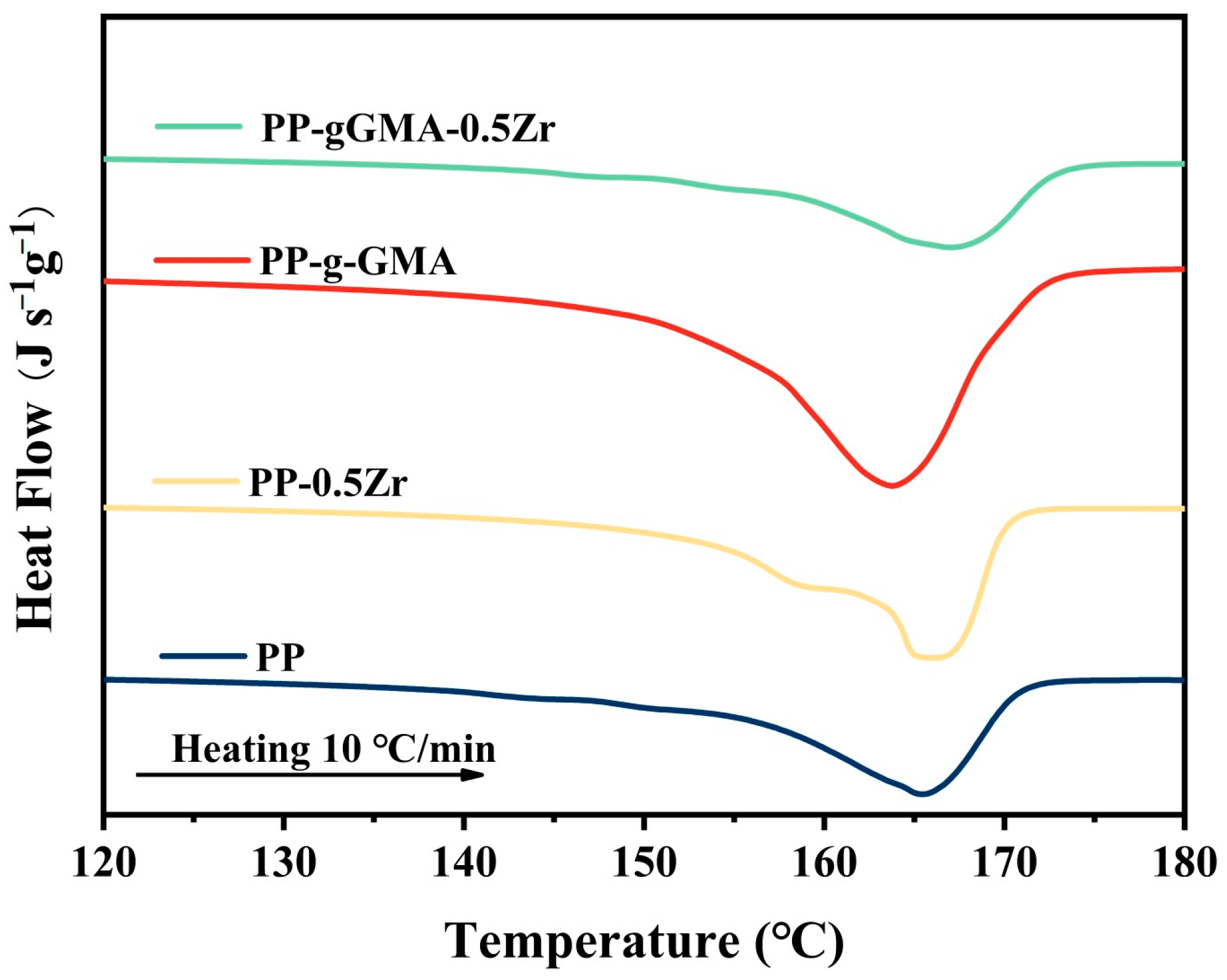 Energies 16 07621 g004