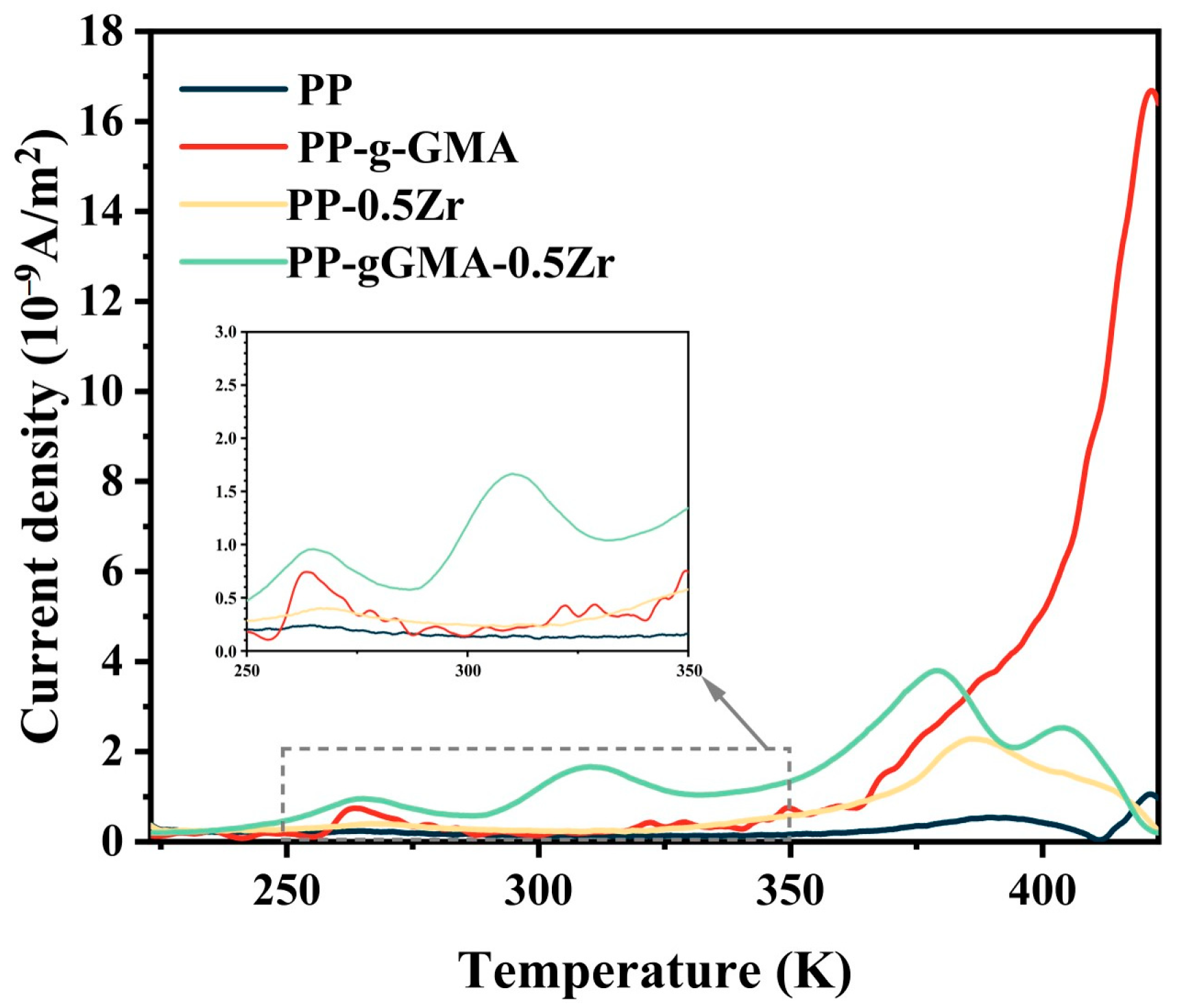 Energies 16 07621 g007
