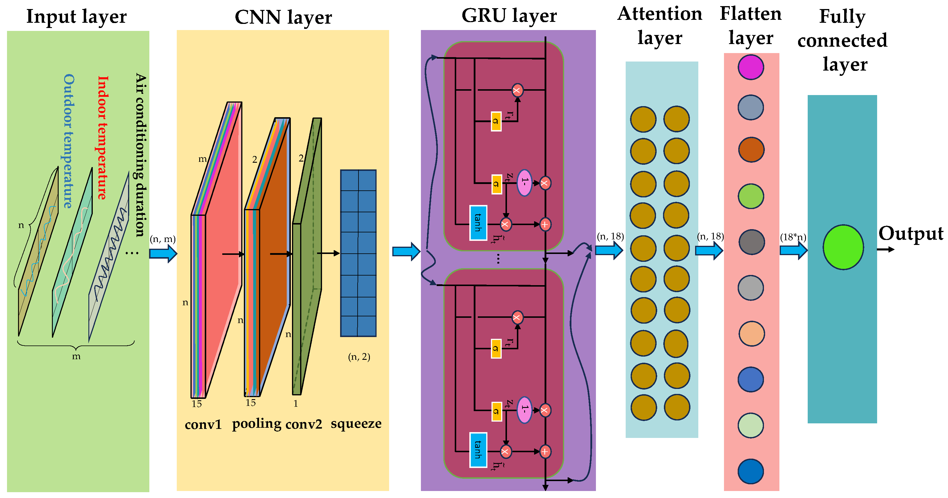 Energies 16 07623 g003