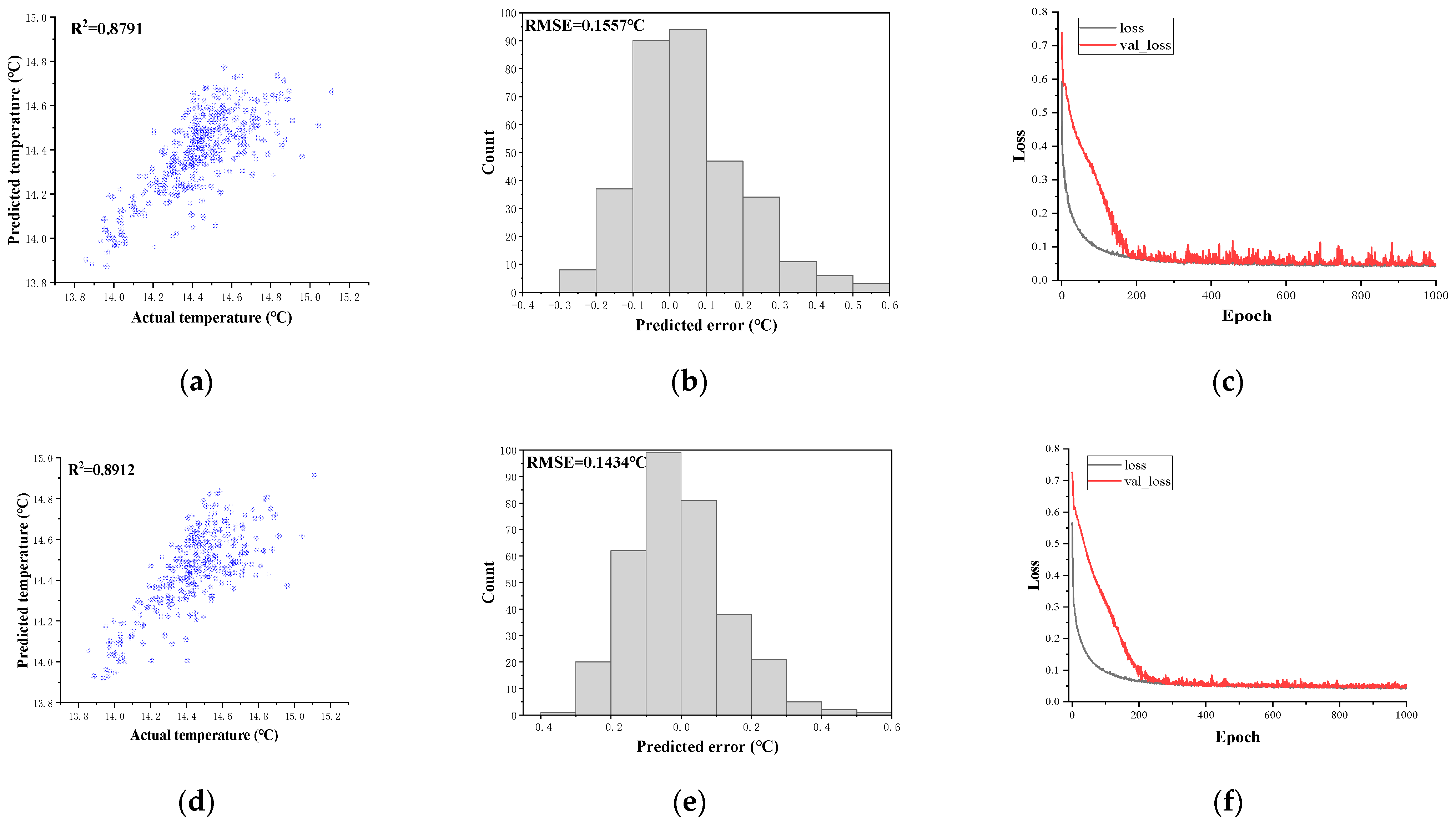 Energies 16 07623 g004
