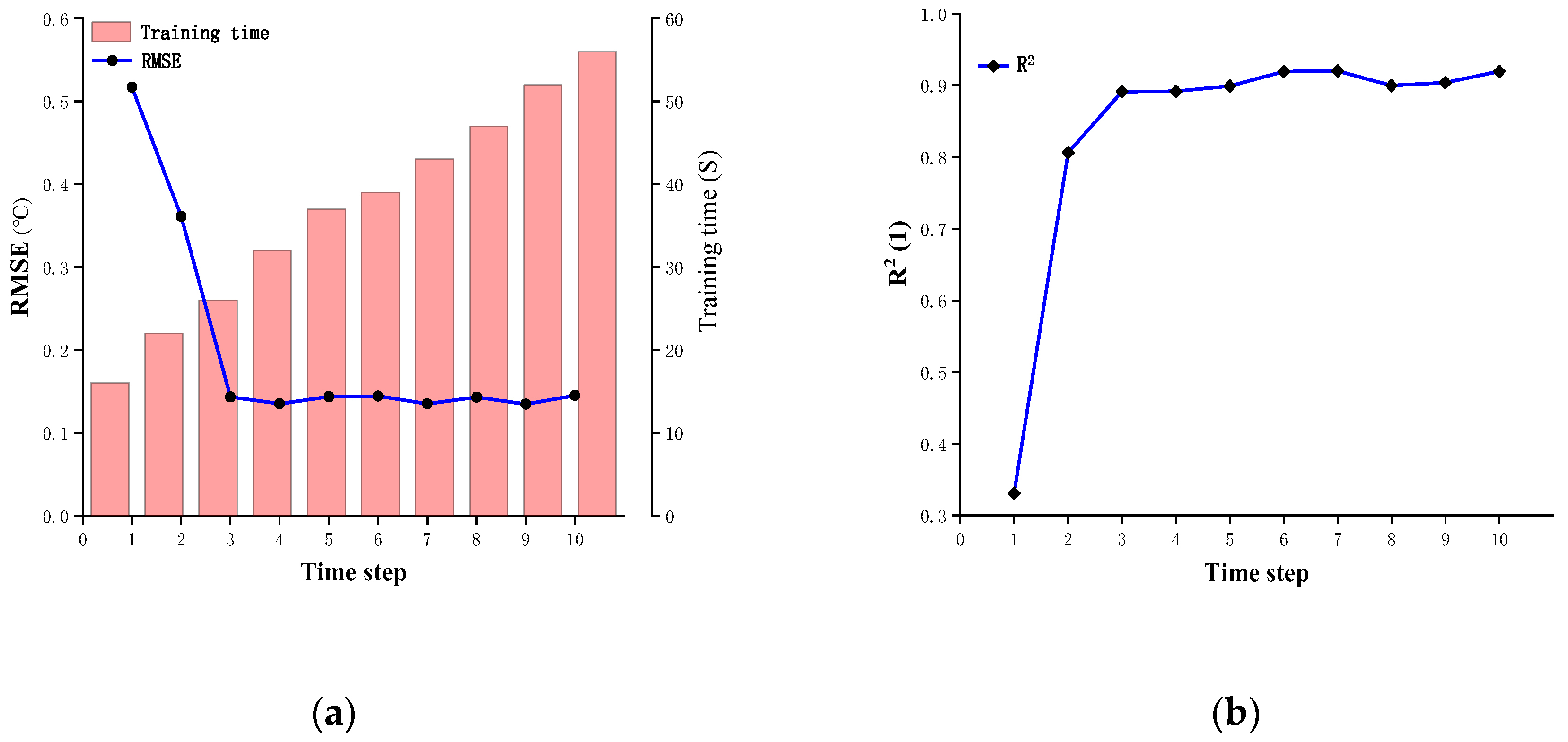Energies 16 07623 g005