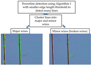 Energies 16 07626 i004