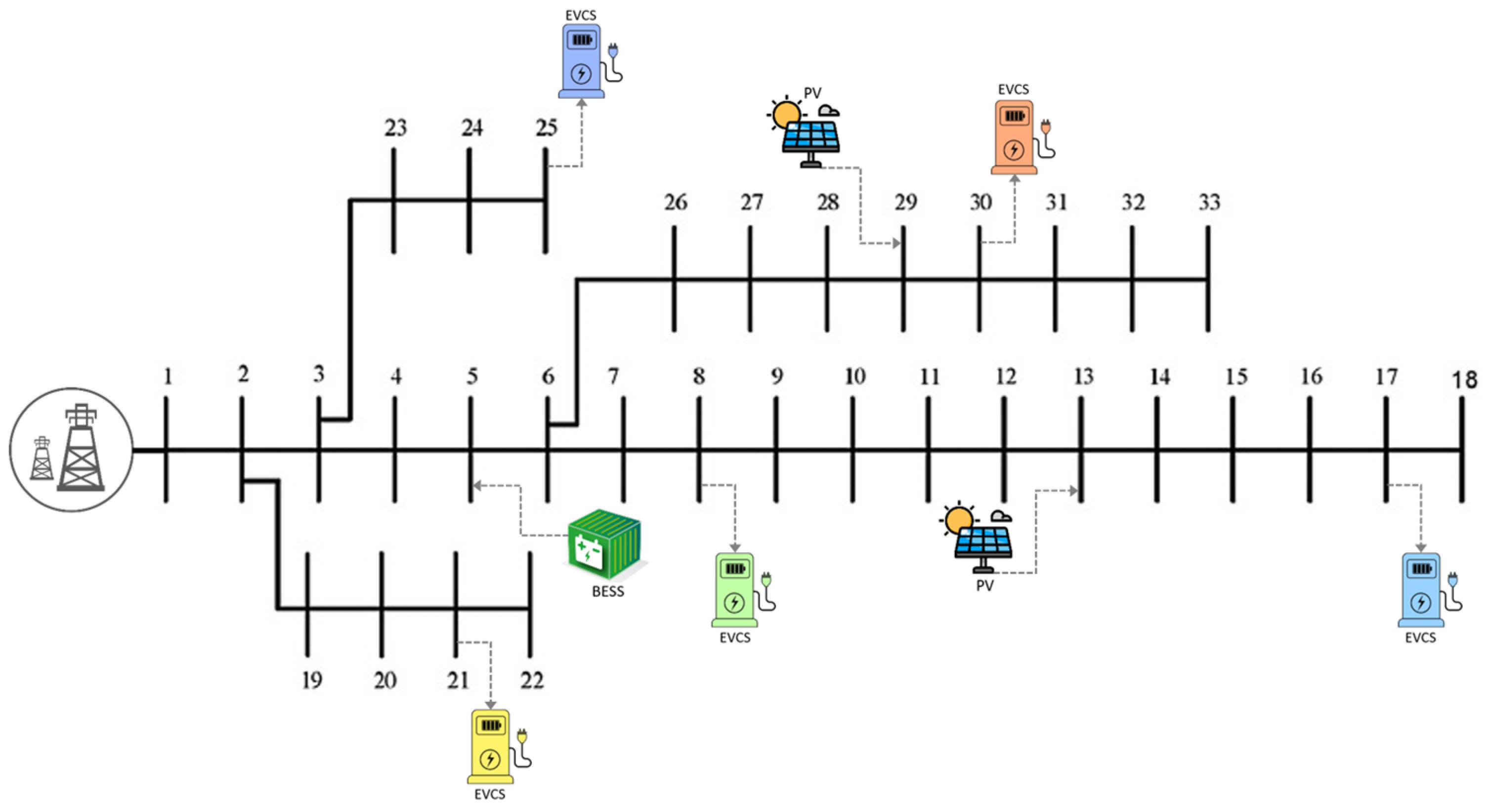 Energies 16 07628 g007